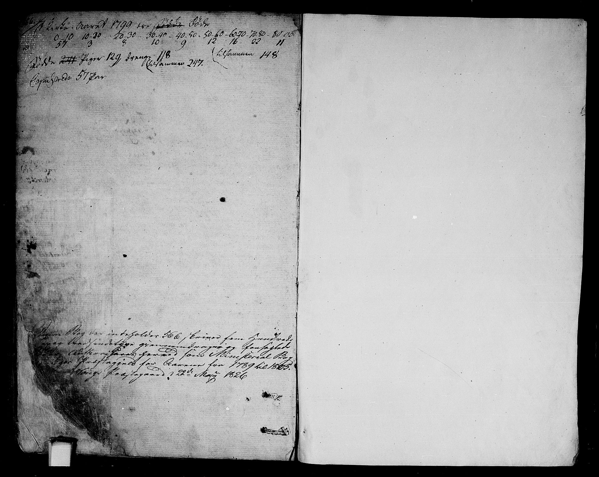 Eiker kirkebøker, SAKO/A-4/F/Fa/L0009: Parish register (official) no. I 9, 1789-1806, p. 566-567