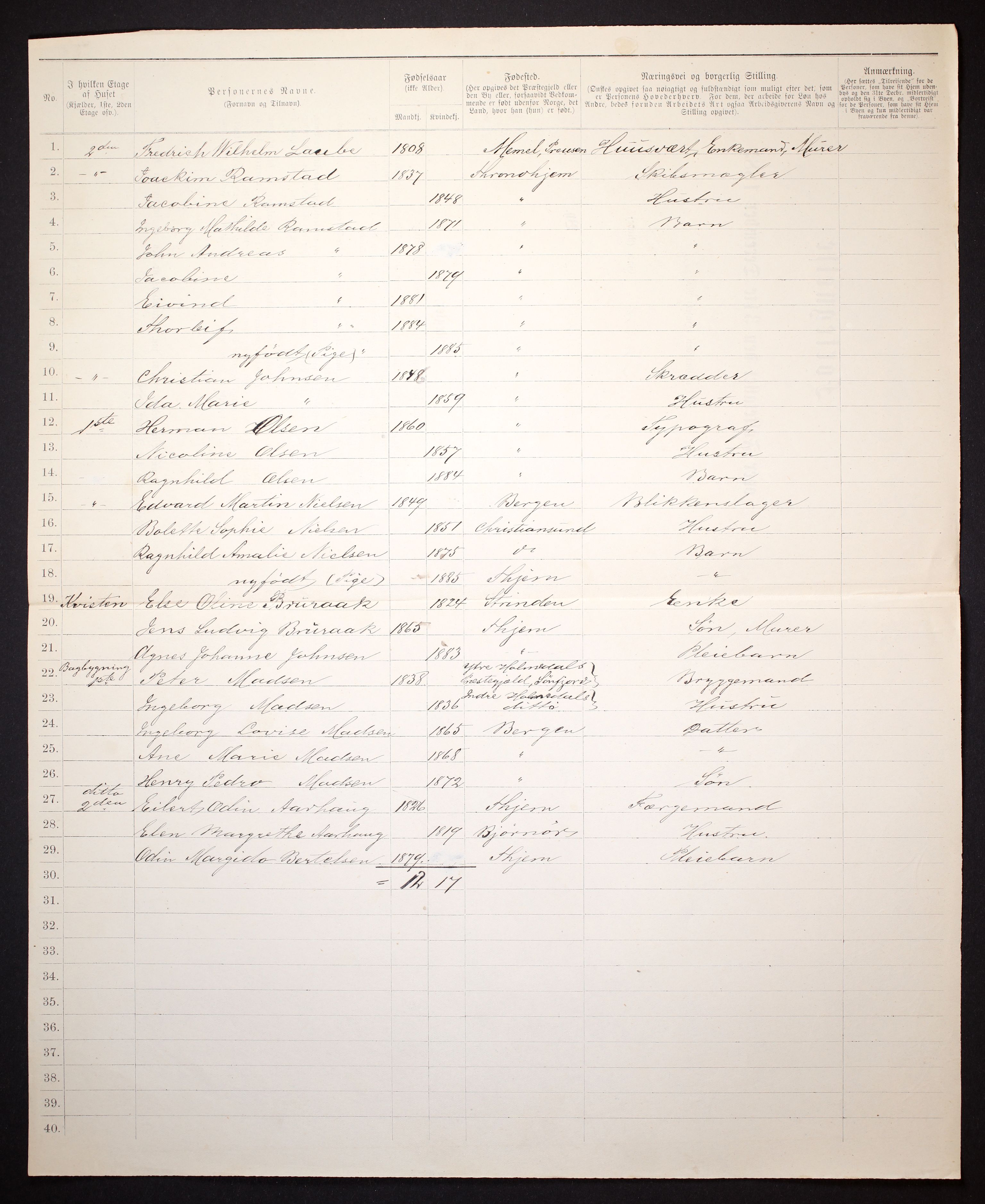 SAT, 1885 census for 1601 Trondheim, 1885, p. 915