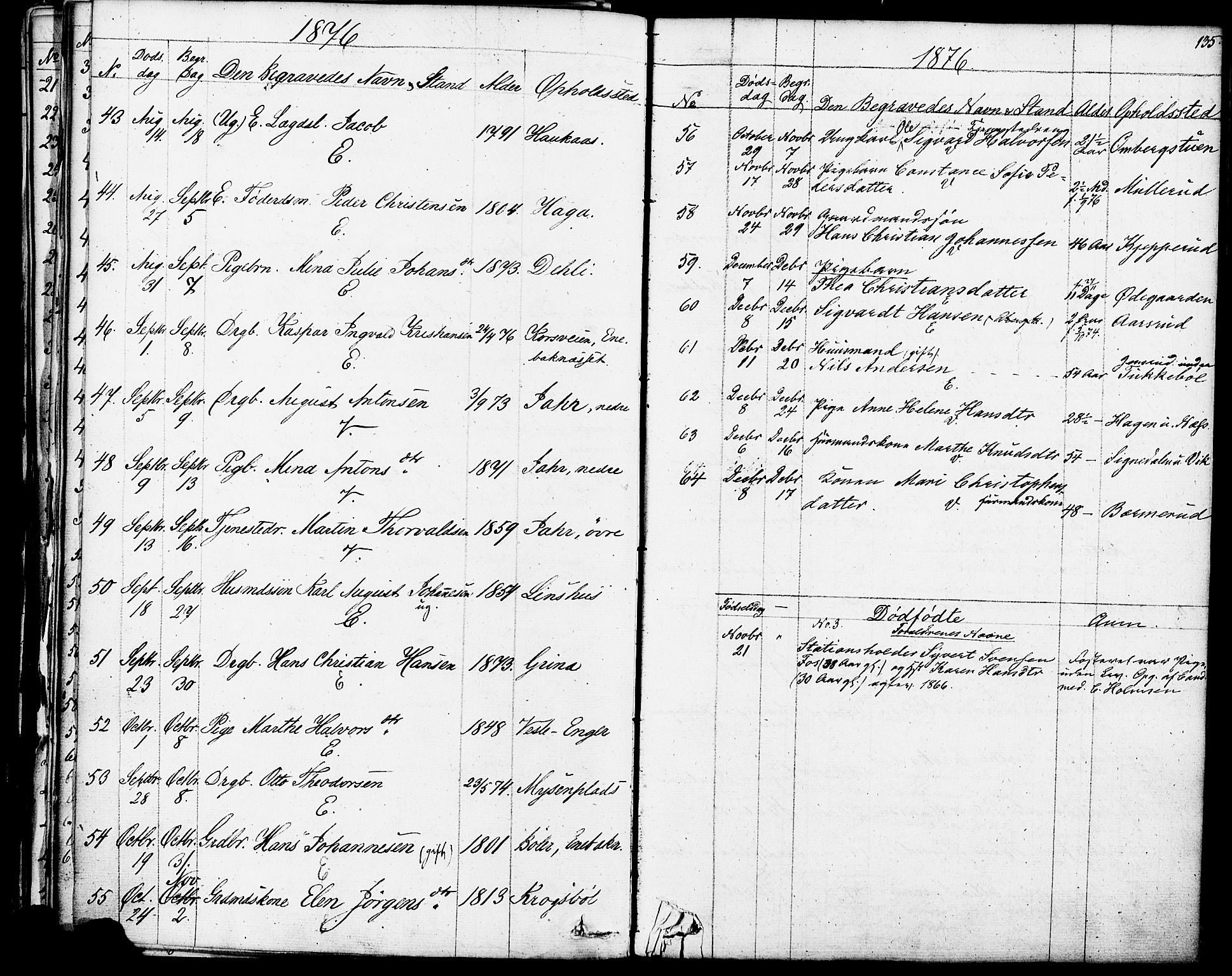 Enebakk prestekontor Kirkebøker, SAO/A-10171c/F/Fa/L0013: Parish register (official) no. I 13, 1832-1882, p. 135