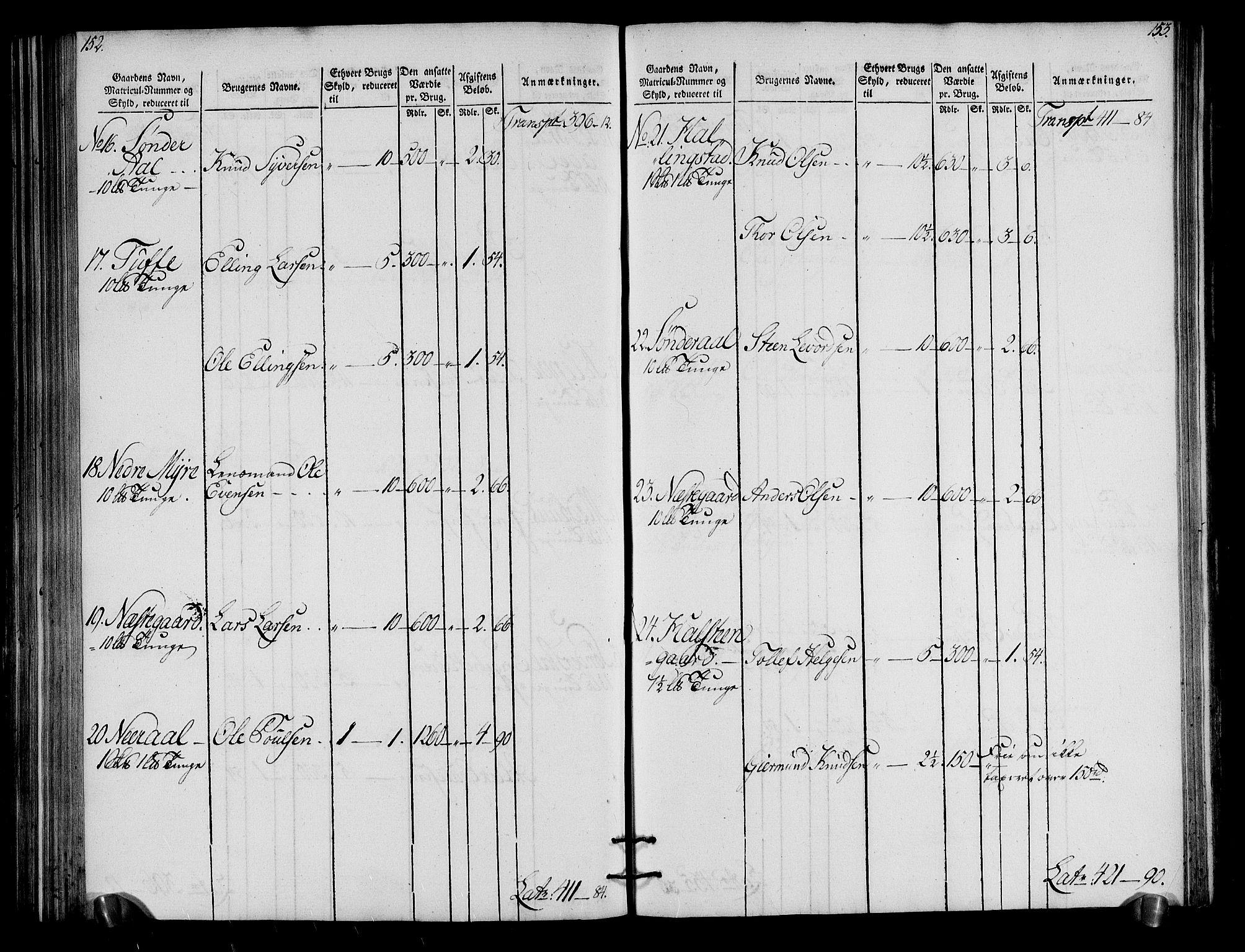 Rentekammeret inntil 1814, Realistisk ordnet avdeling, AV/RA-EA-4070/N/Ne/Nea/L0050: Ringerike og Hallingdal fogderi. Oppebørselsregister for Hallingdal, 1803-1804, p. 80