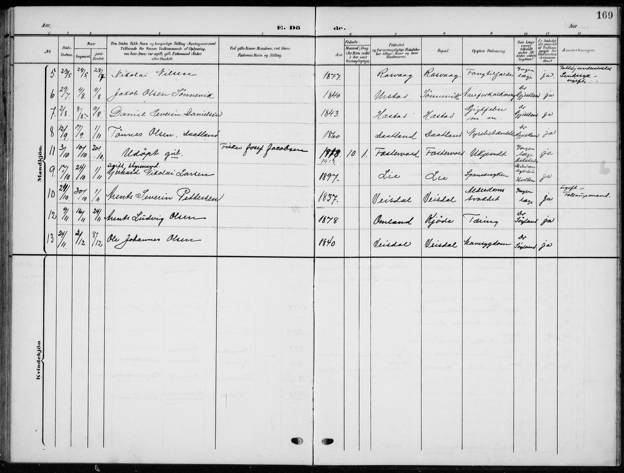 Flekkefjord sokneprestkontor, AV/SAK-1111-0012/F/Fb/Fbb/L0005: Parish register (copy) no. B 5, 1908-1927, p. 169