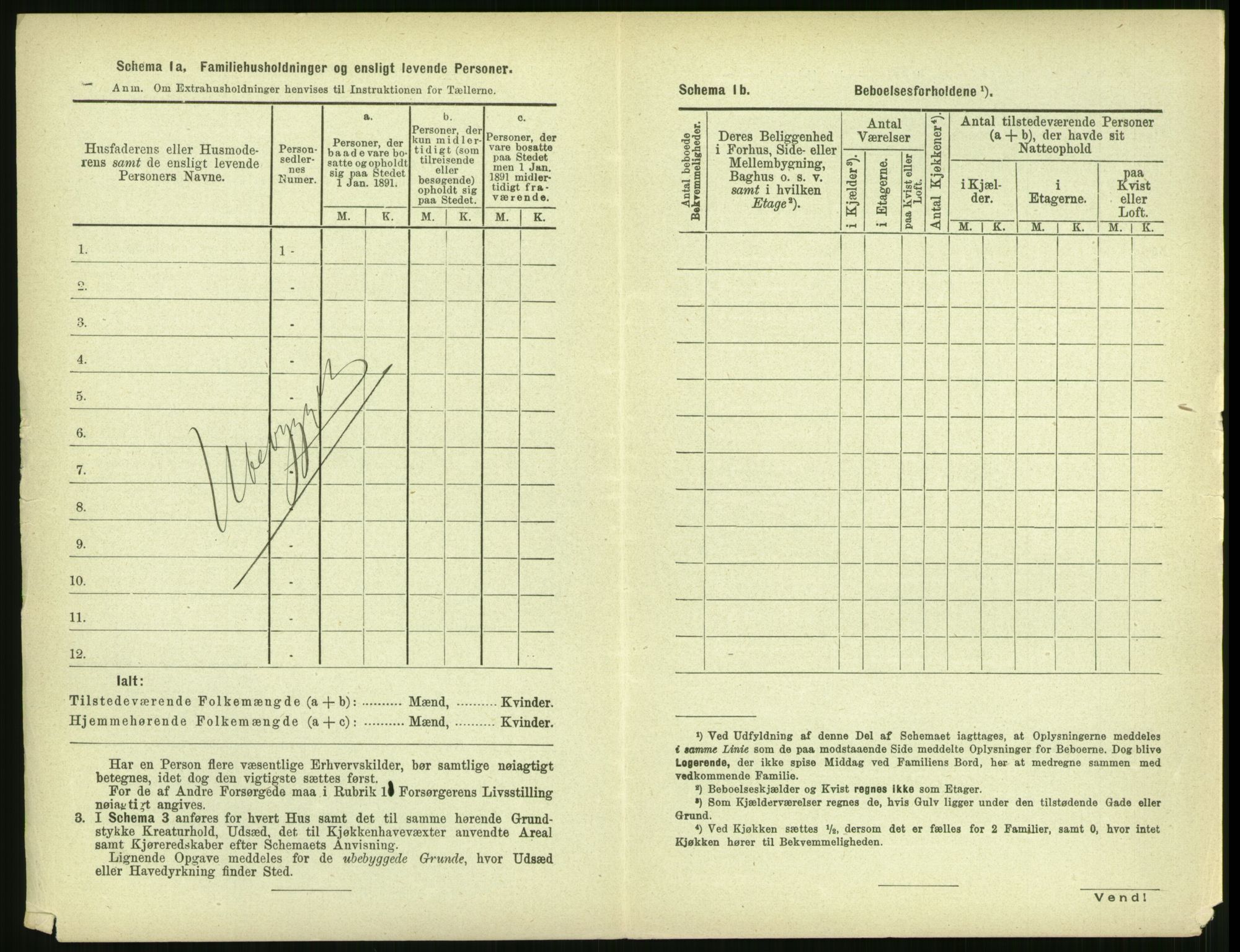 RA, 1891 census for 1701 Levanger, 1891, p. 880