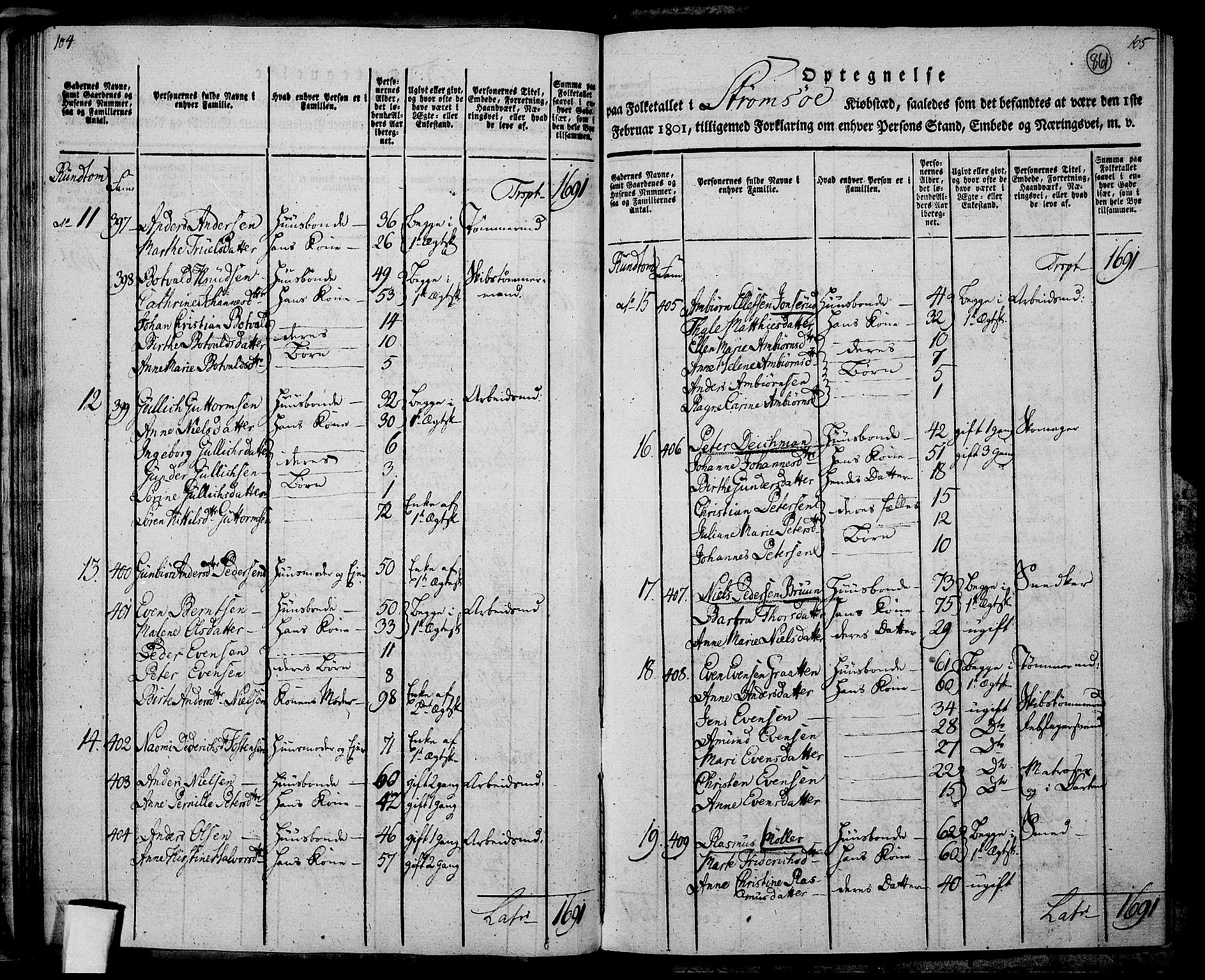 RA, 1801 census for 0602P Bragernes, 1801, p. 860b-861a