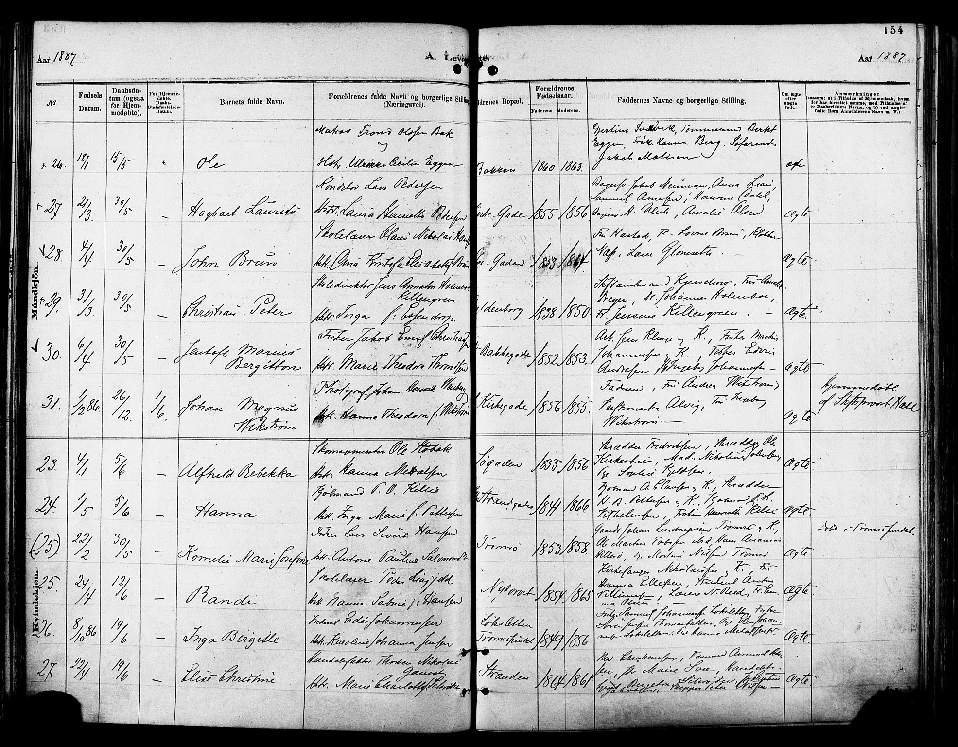 Tromsø sokneprestkontor/stiftsprosti/domprosti, AV/SATØ-S-1343/G/Ga/L0014kirke: Parish register (official) no. 14, 1878-1888, p. 154