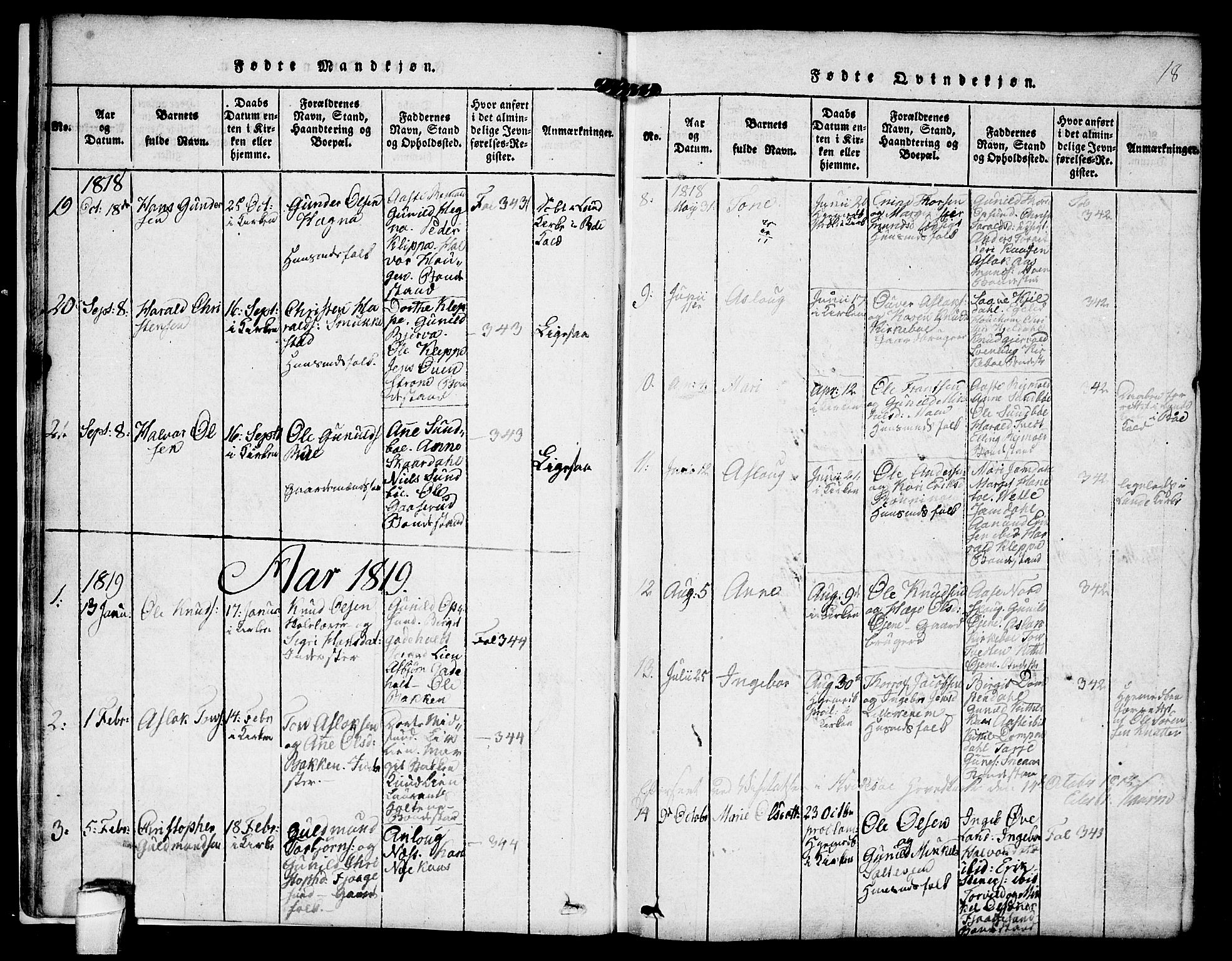 Kviteseid kirkebøker, SAKO/A-276/F/Fa/L0005: Parish register (official) no. I 5, 1815-1836, p. 18