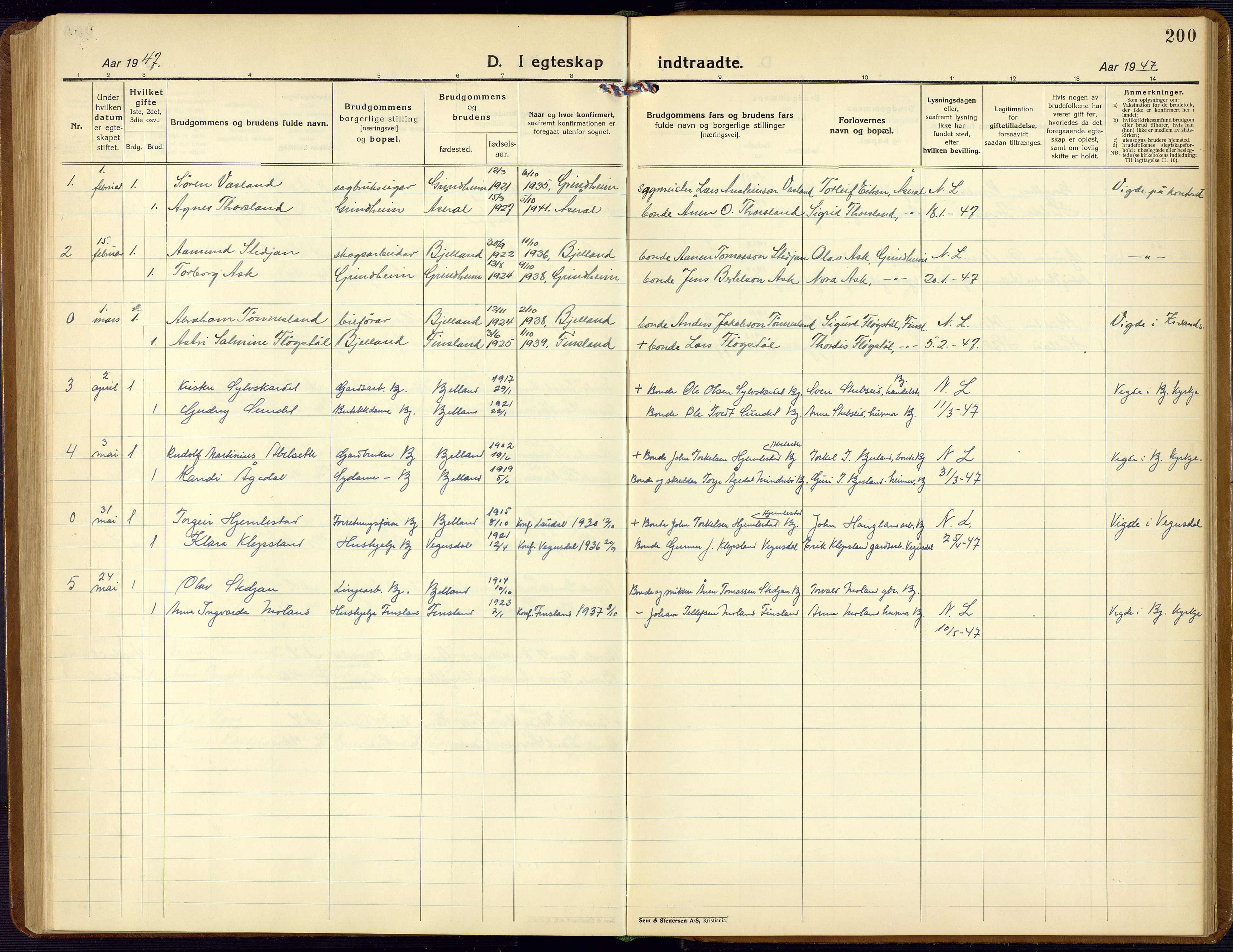 Bjelland sokneprestkontor, SAK/1111-0005/F/Fb/Fba/L0006: Parish register (copy) no. B 6, 1923-1956, p. 200