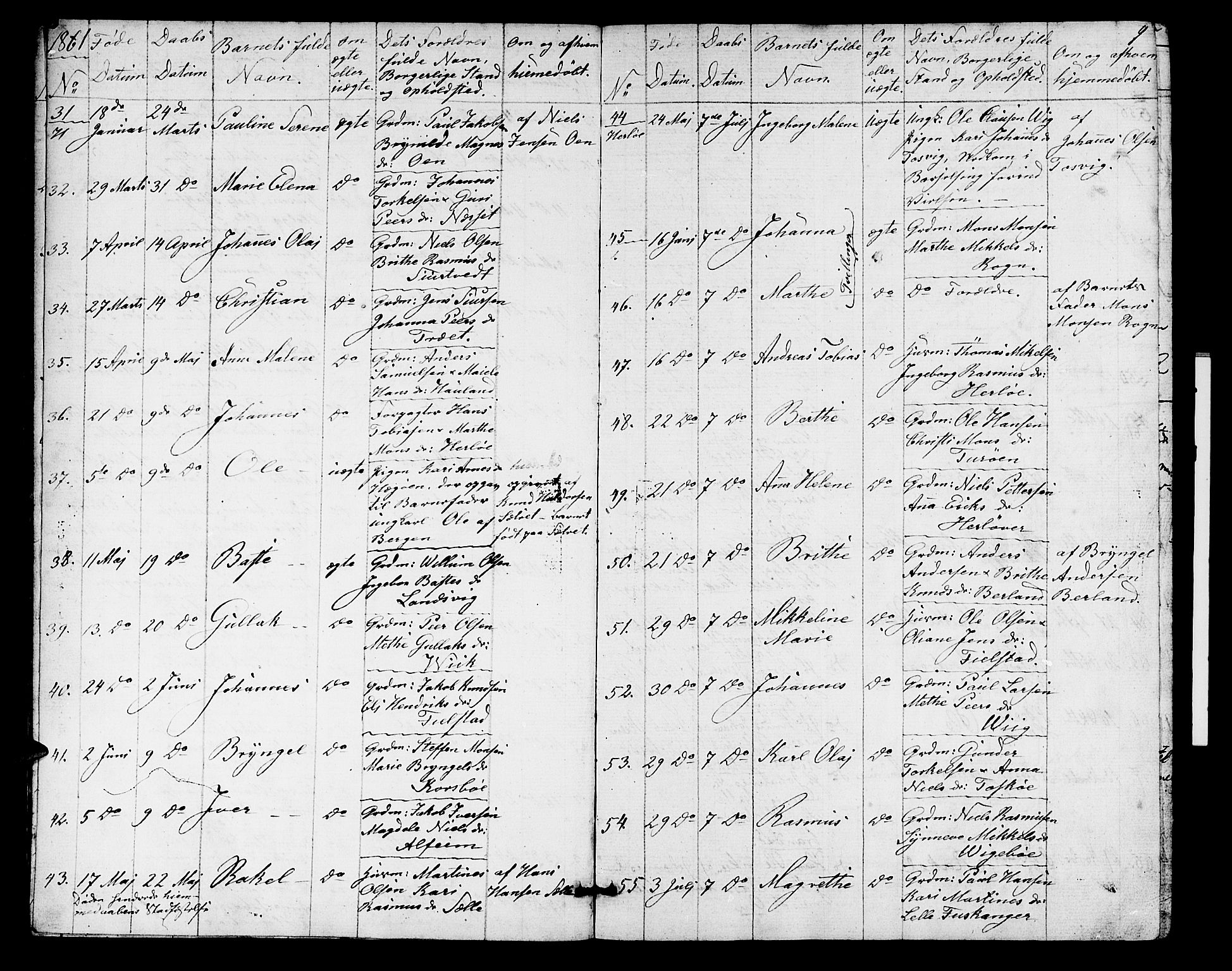 Herdla Sokneprestembete, AV/SAB-A-75701/H/Hab: Parish register (copy) no. A 1, 1859-1880, p. 9