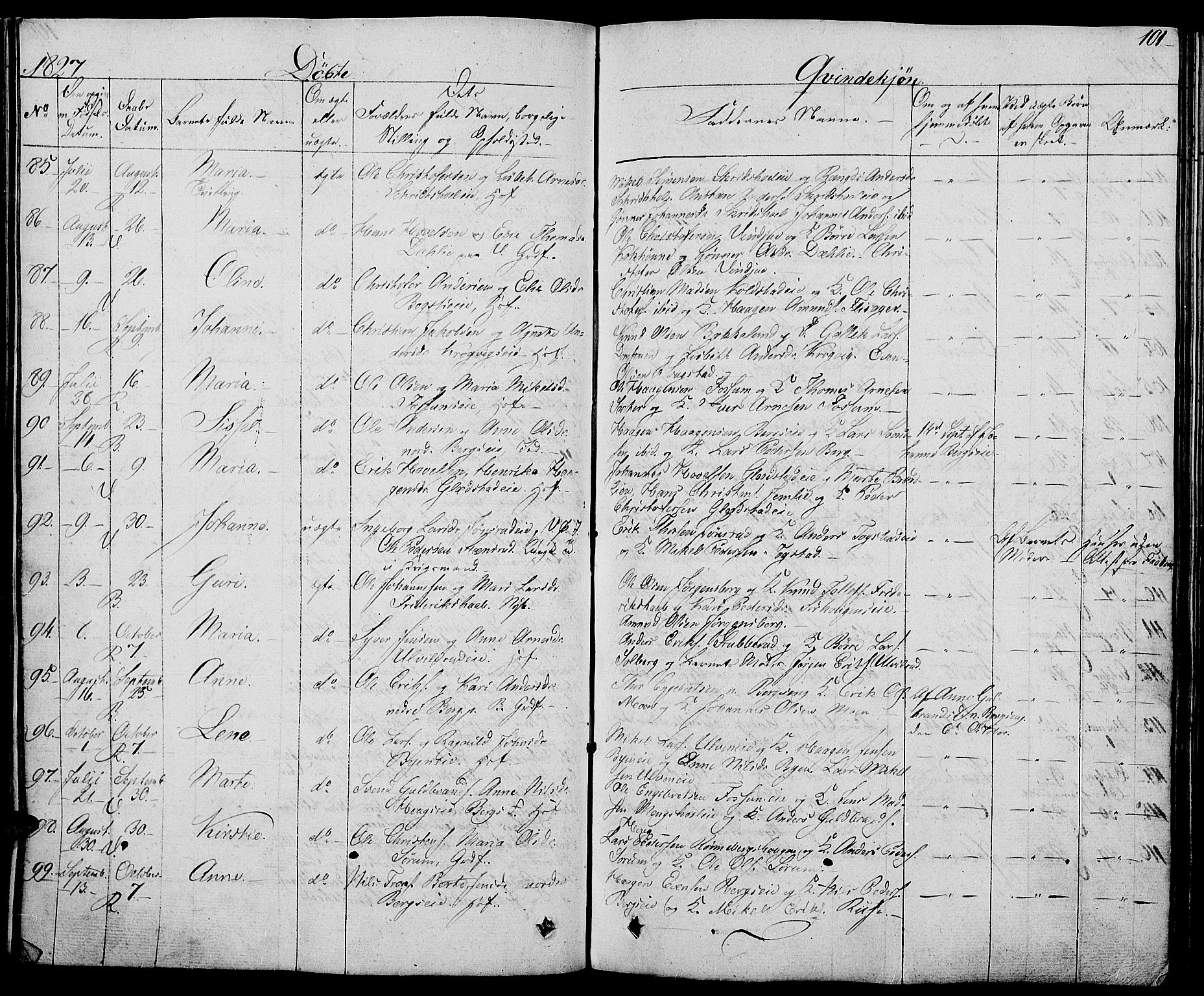 Ringsaker prestekontor, AV/SAH-PREST-014/L/La/L0004: Parish register (copy) no. 4, 1827-1838, p. 101