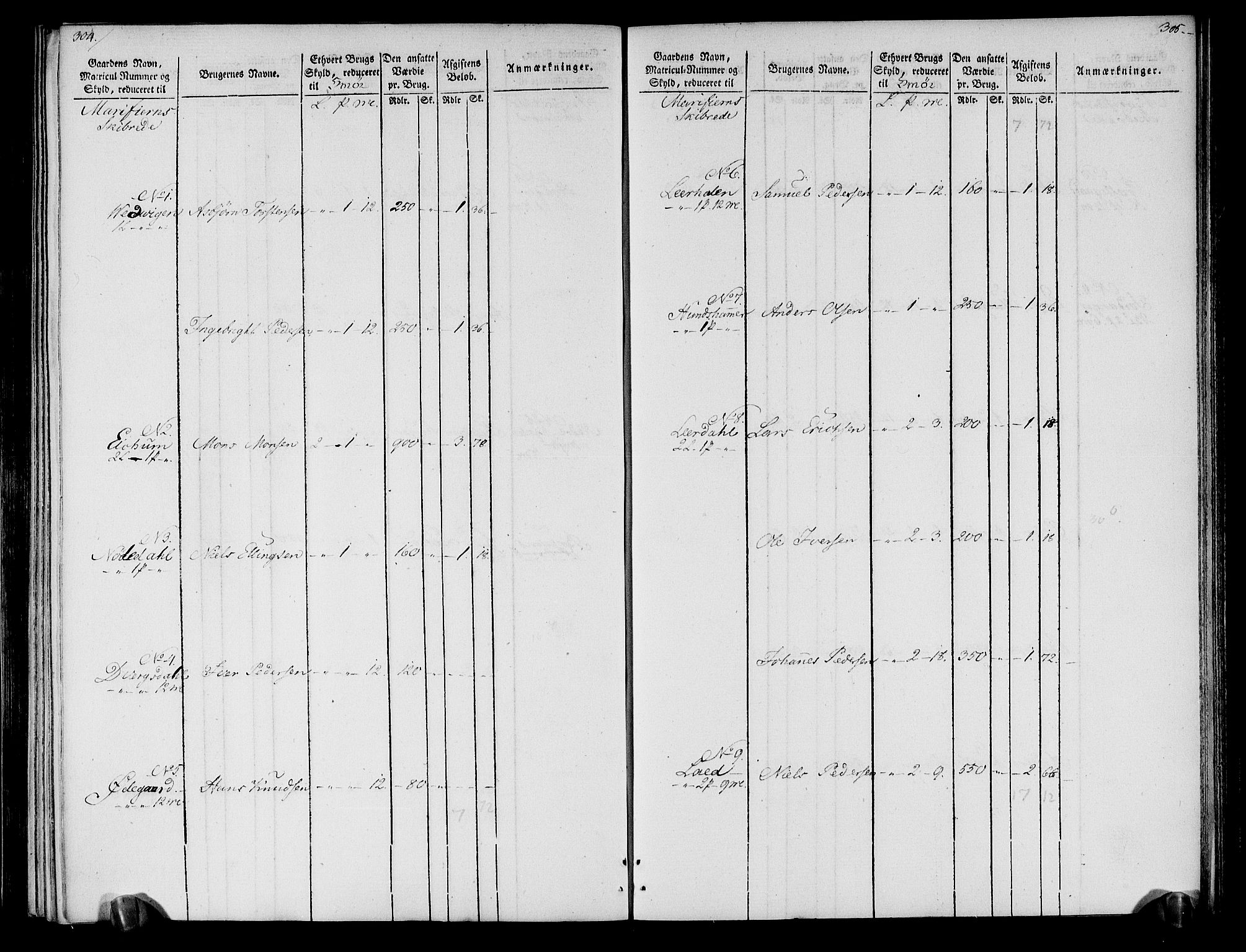 Rentekammeret inntil 1814, Realistisk ordnet avdeling, RA/EA-4070/N/Ne/Nea/L0118: Ytre og Indre Sogn fogderi. Oppebørselsregister, 1803-1804, p. 157