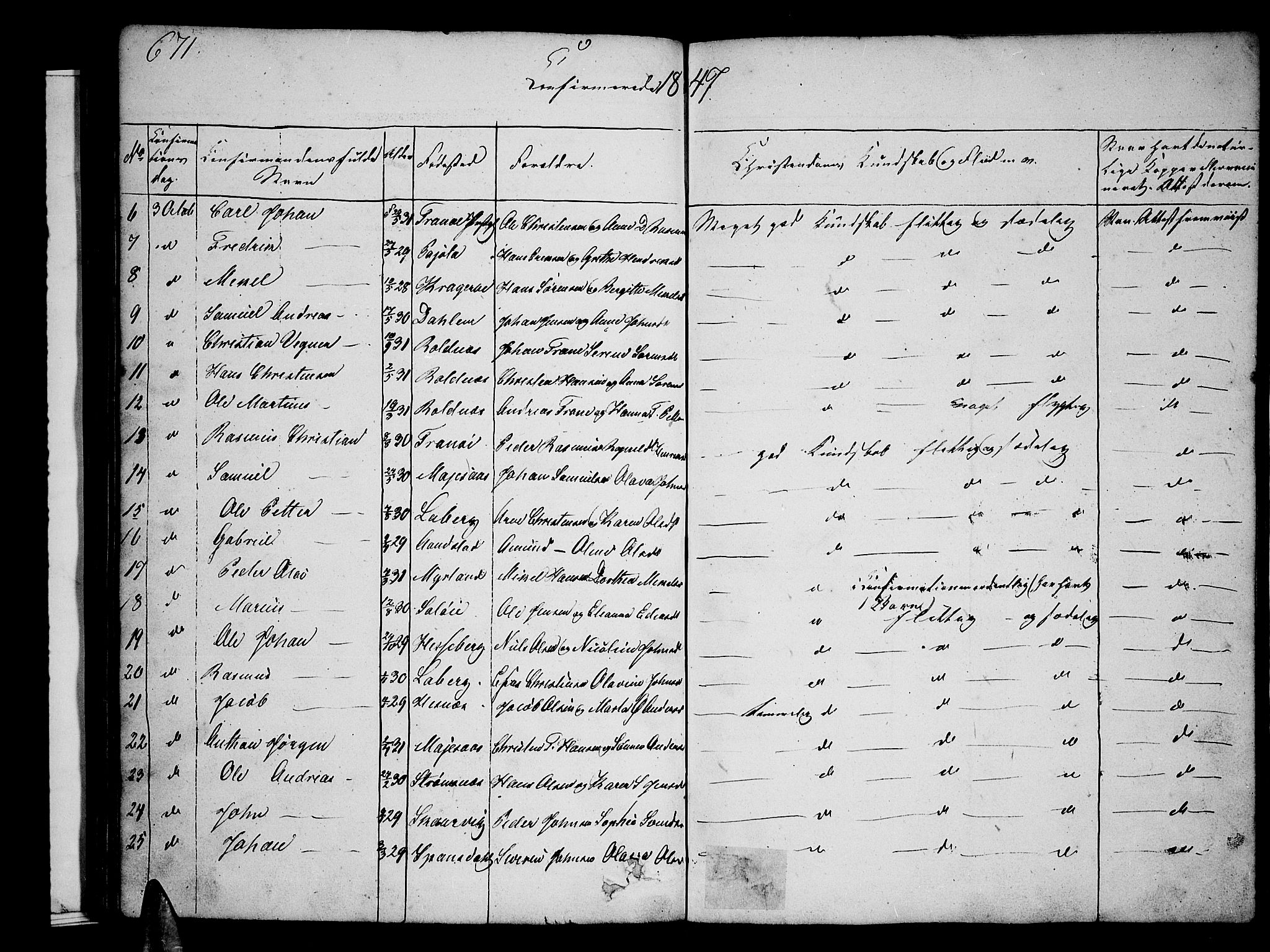 Ibestad sokneprestembete, AV/SATØ-S-0077/H/Ha/Hab/L0003klokker: Parish register (copy) no. 3, 1833-1852, p. 671