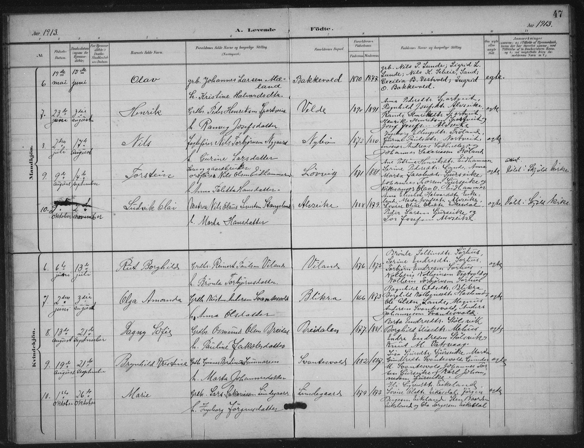 Skjold sokneprestkontor, AV/SAST-A-101847/H/Ha/Haa/L0012: Parish register (official) no. A 12, 1899-1915, p. 47