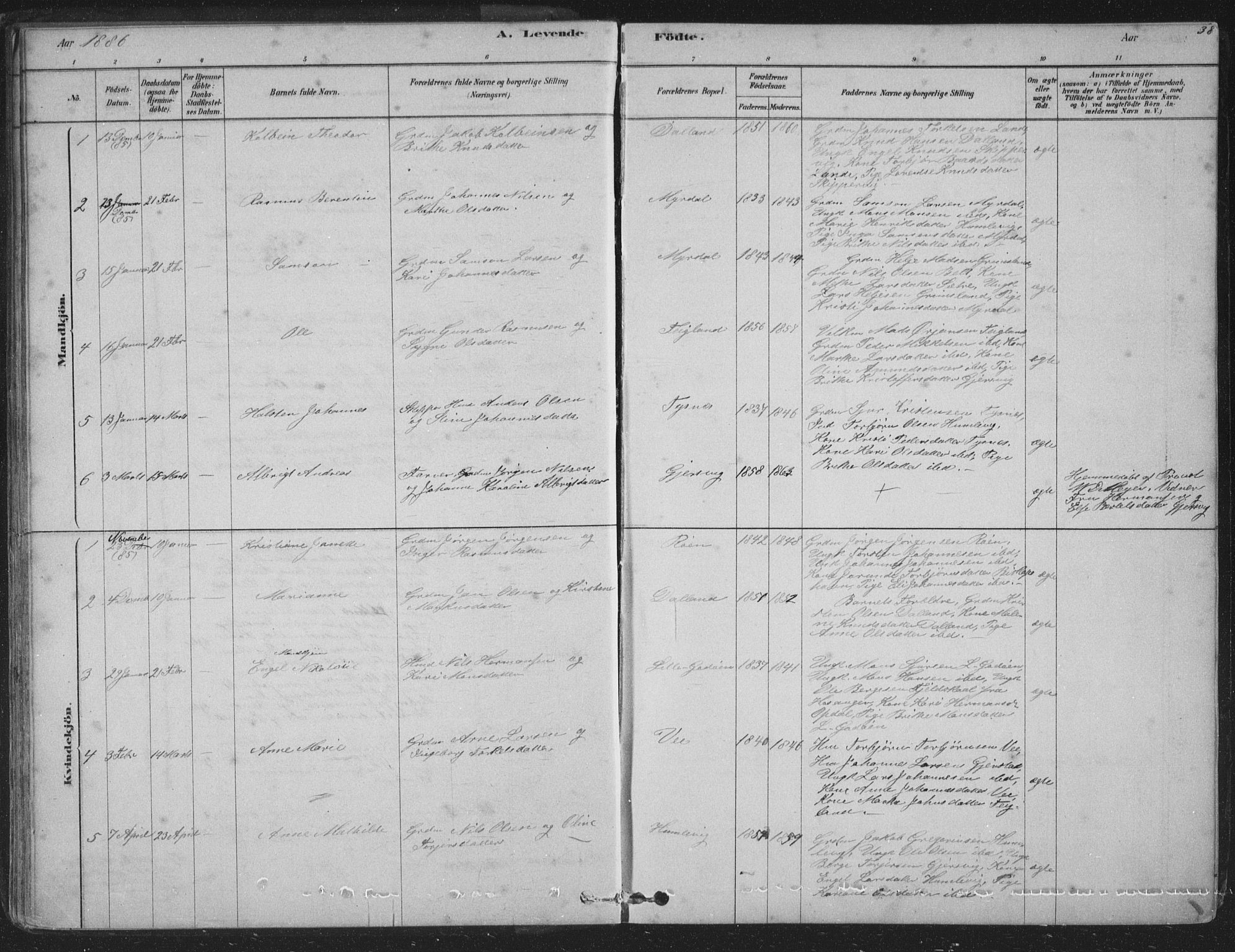 Tysnes sokneprestembete, AV/SAB-A-78601/H/Hab: Parish register (copy) no. B 2, 1878-1918, p. 38