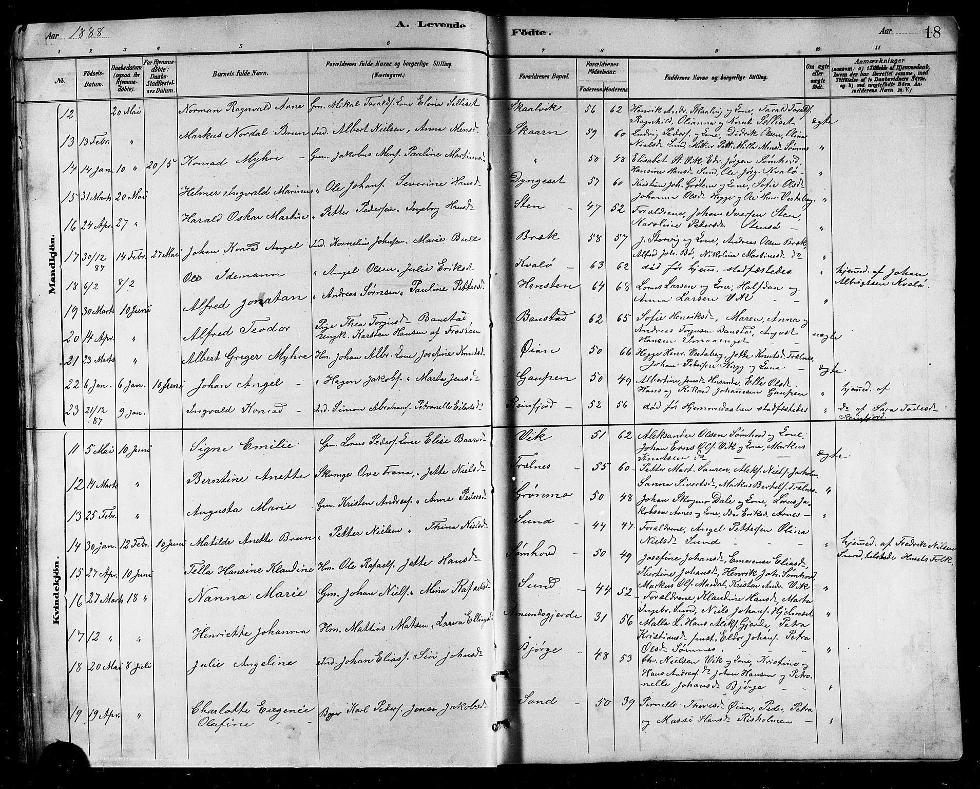 Ministerialprotokoller, klokkerbøker og fødselsregistre - Nordland, SAT/A-1459/812/L0188: Parish register (copy) no. 812C06, 1884-1912, p. 18