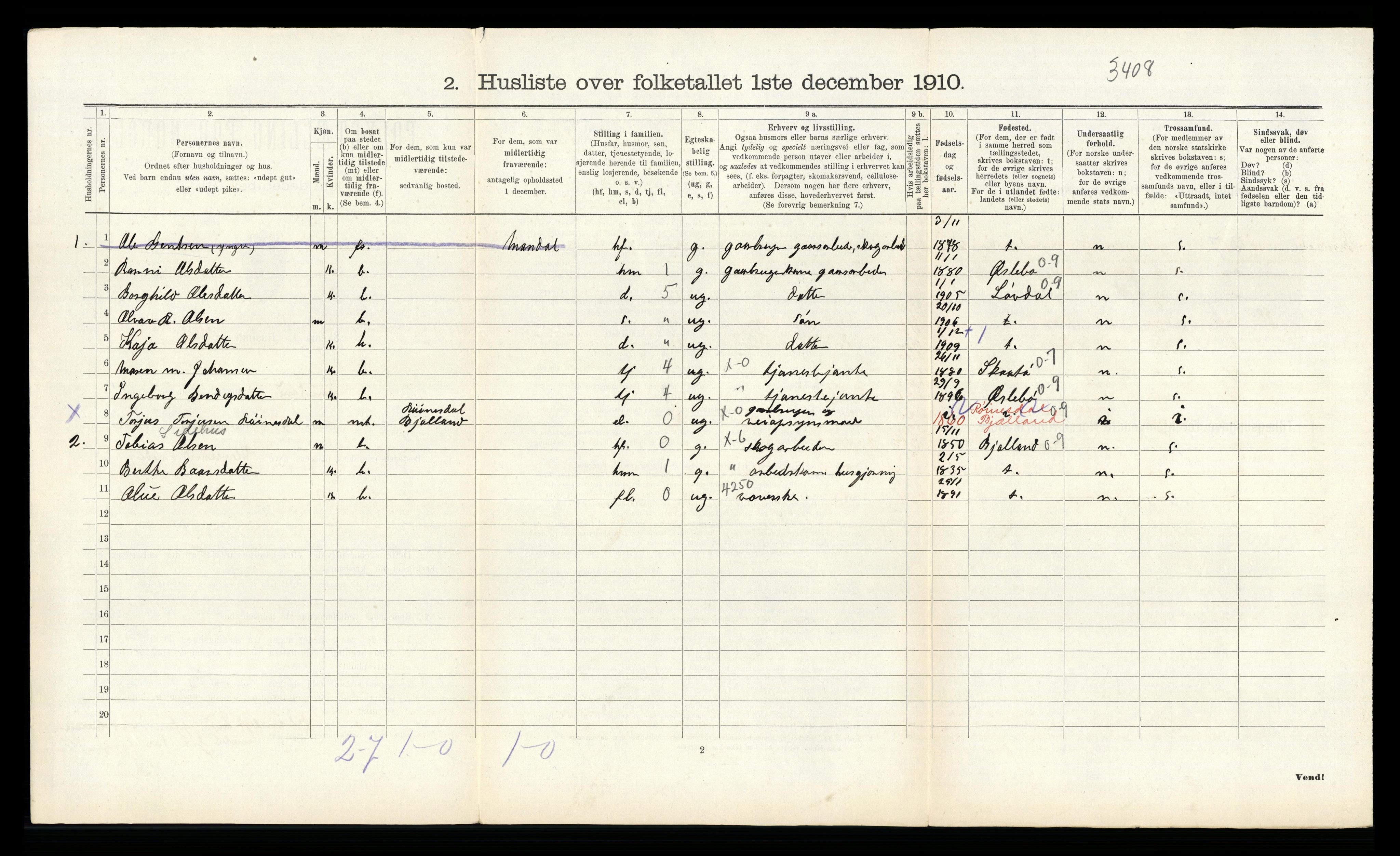 RA, 1910 census for Finsland, 1910, p. 169