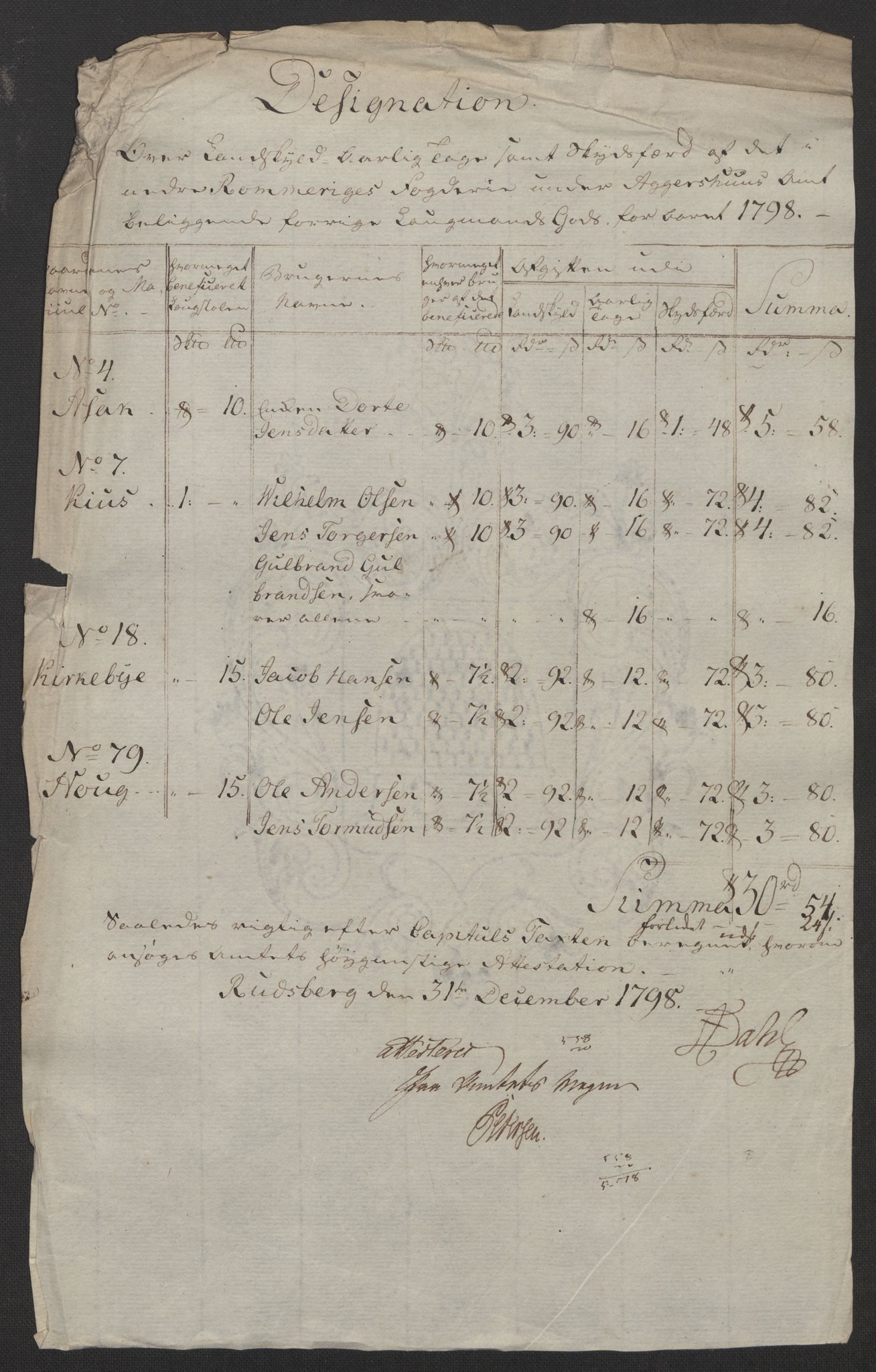 Rentekammeret inntil 1814, Reviderte regnskaper, Fogderegnskap, RA/EA-4092/R11/L0674: Fogderegnskap Nedre Romerike, 1798, p. 117