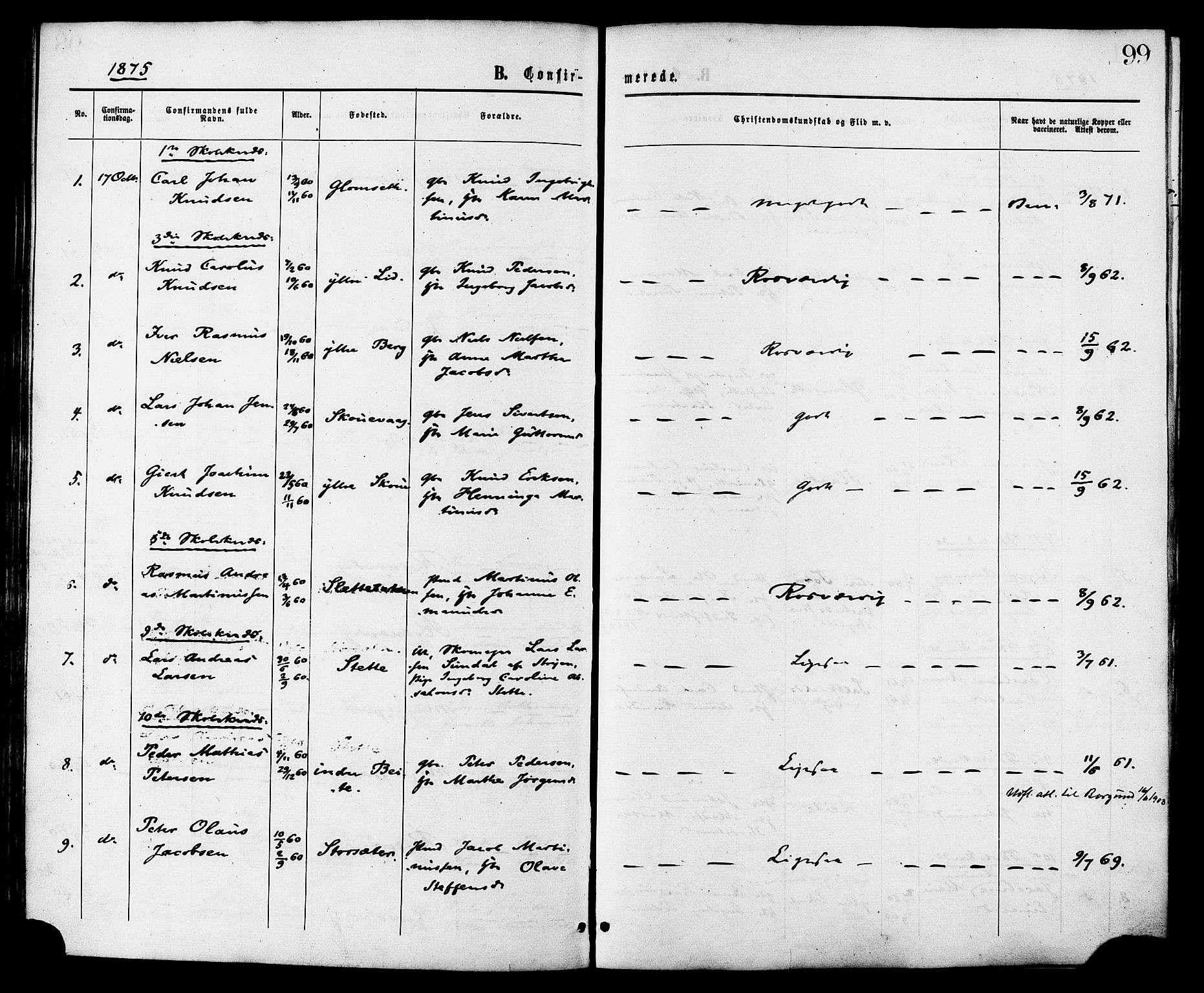 Ministerialprotokoller, klokkerbøker og fødselsregistre - Møre og Romsdal, AV/SAT-A-1454/524/L0355: Parish register (official) no. 524A07, 1864-1879, p. 99