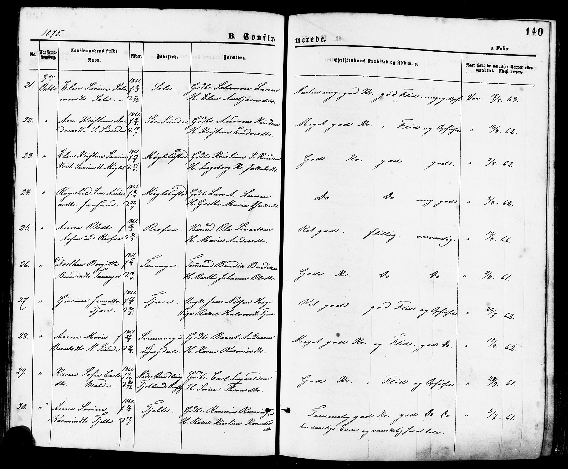 Håland sokneprestkontor, AV/SAST-A-101802/001/30BA/L0009: Parish register (official) no. A 8, 1871-1882, p. 140