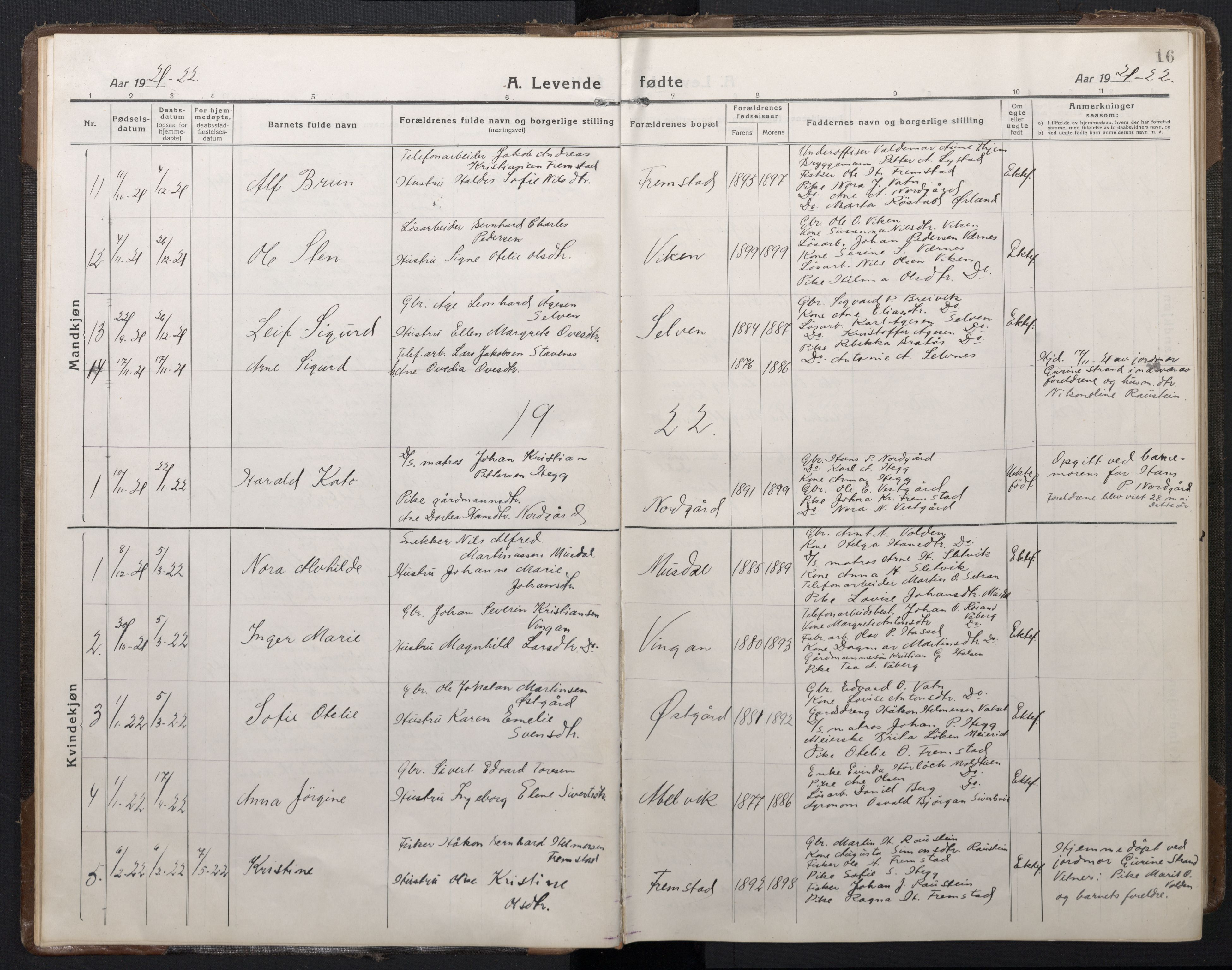 Ministerialprotokoller, klokkerbøker og fødselsregistre - Sør-Trøndelag, SAT/A-1456/662/L0758: Parish register (copy) no. 662C03, 1918-1948, p. 16