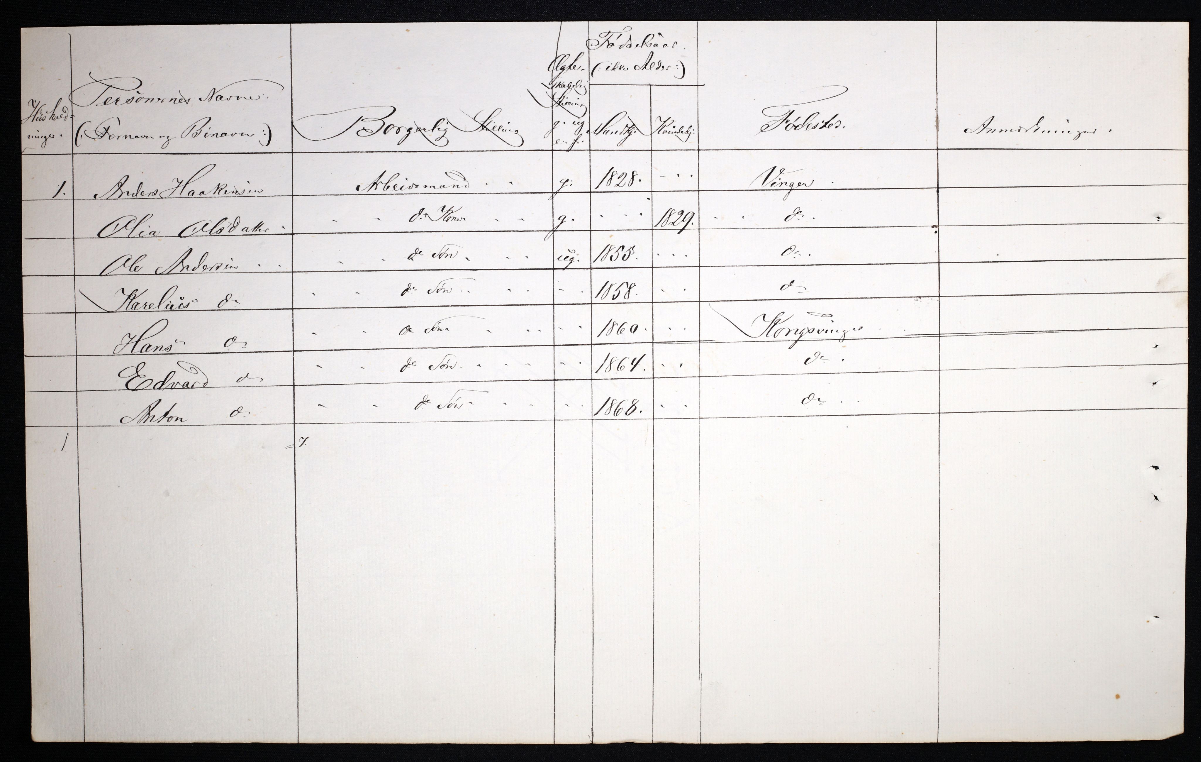 RA, 1870 census for 0402 Kongsvinger, 1870, p. 30