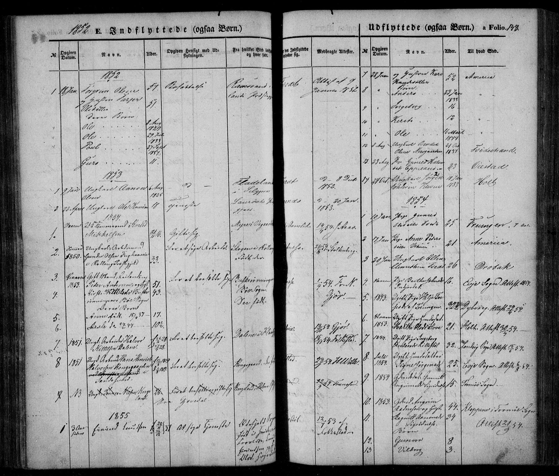 Åmli sokneprestkontor, AV/SAK-1111-0050/F/Fa/Fac/L0008: Parish register (official) no. A 8, 1852-1869, p. 148