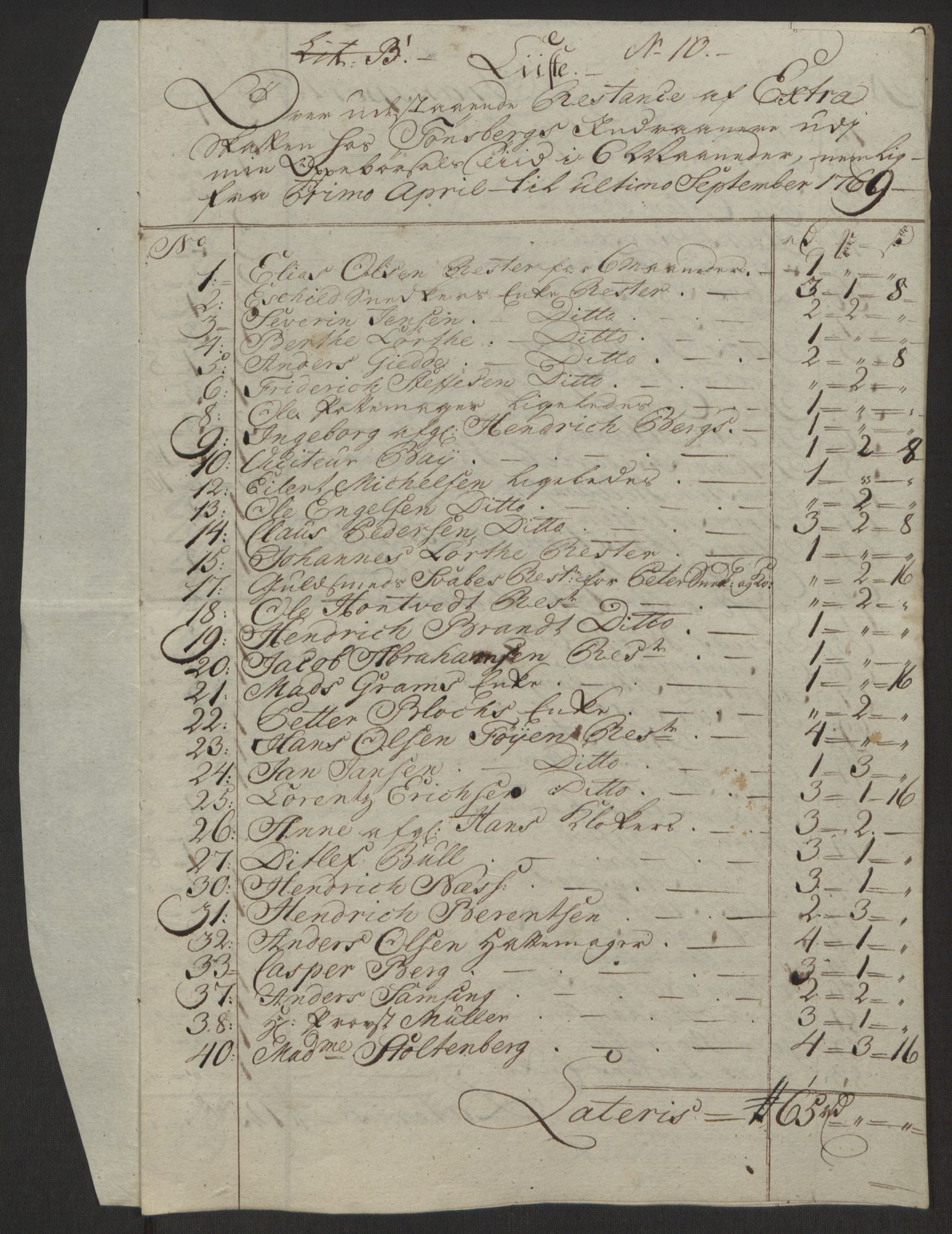 Rentekammeret inntil 1814, Reviderte regnskaper, Byregnskaper, AV/RA-EA-4066/R/Rh/L0162/0001: [H4] Kontribusjonsregnskap / Ekstraskatt, Tønsberg, 1762-1772, p. 360