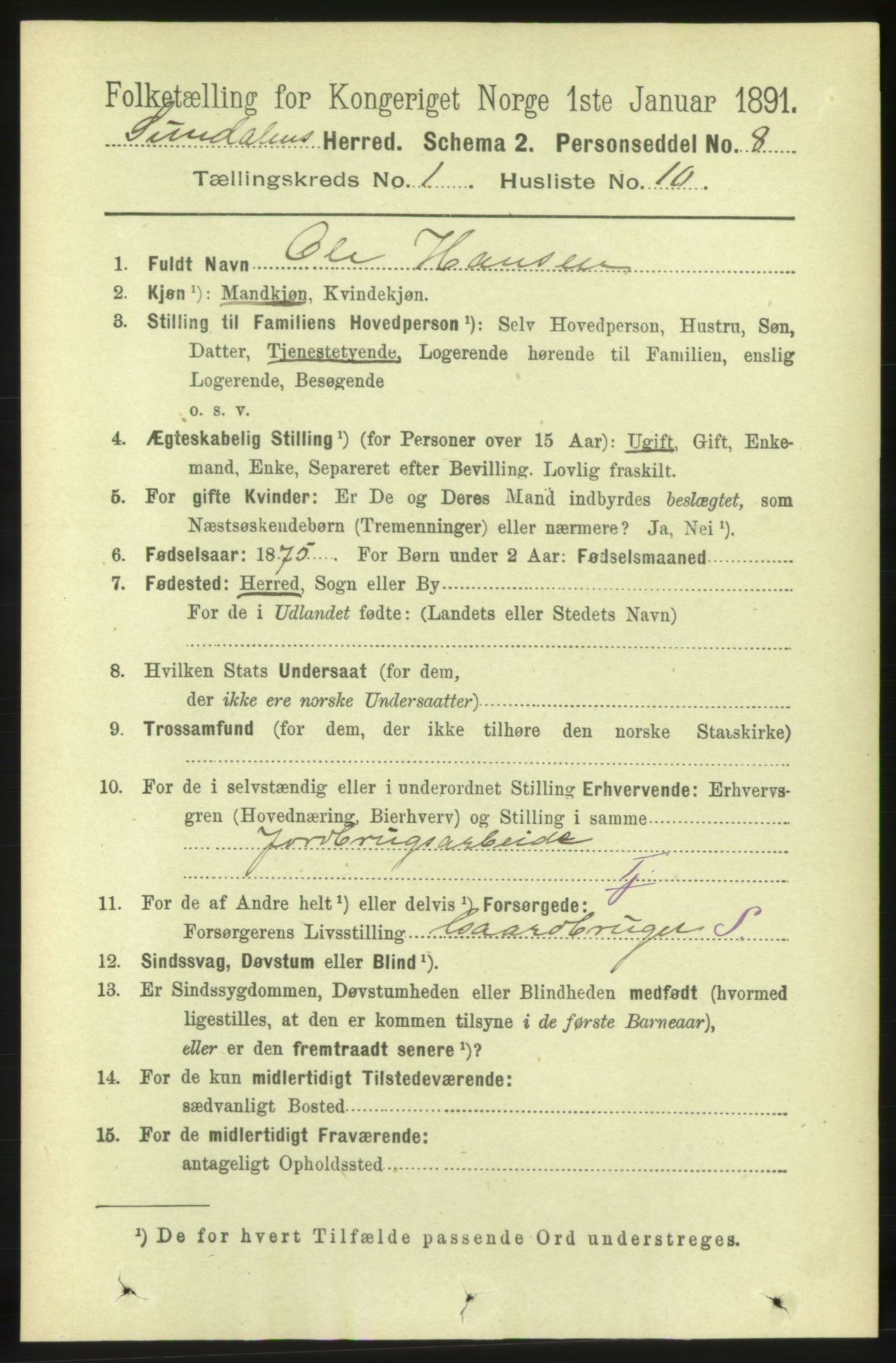 RA, 1891 census for 1563 Sunndal, 1891, p. 109