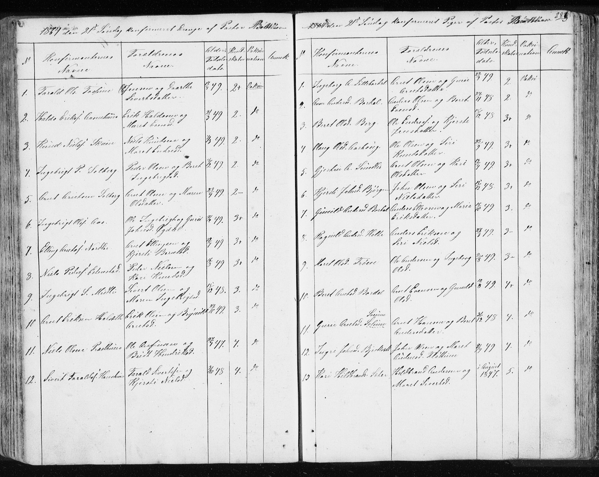 Ministerialprotokoller, klokkerbøker og fødselsregistre - Sør-Trøndelag, AV/SAT-A-1456/689/L1043: Parish register (copy) no. 689C02, 1816-1892, p. 285