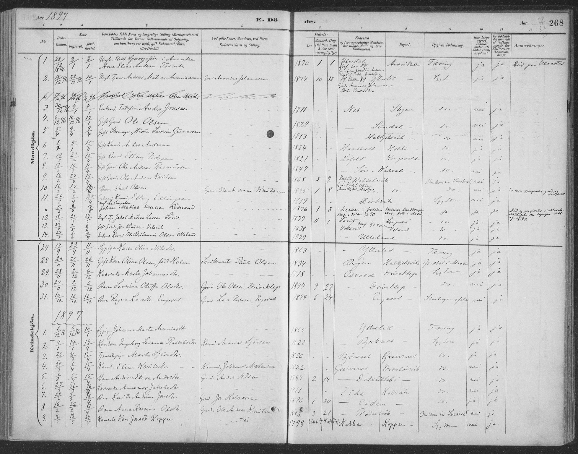 Ministerialprotokoller, klokkerbøker og fødselsregistre - Møre og Romsdal, AV/SAT-A-1454/511/L0142: Parish register (official) no. 511A09, 1891-1905, p. 268