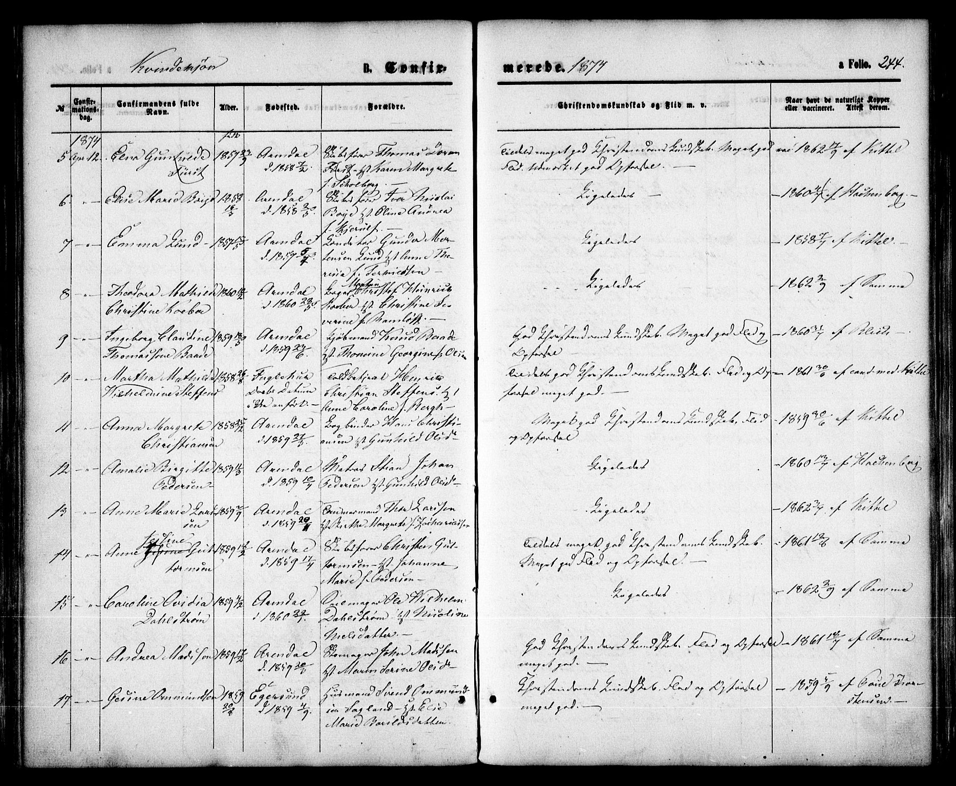 Arendal sokneprestkontor, Trefoldighet, SAK/1111-0040/F/Fa/L0007: Parish register (official) no. A 7, 1868-1878, p. 244