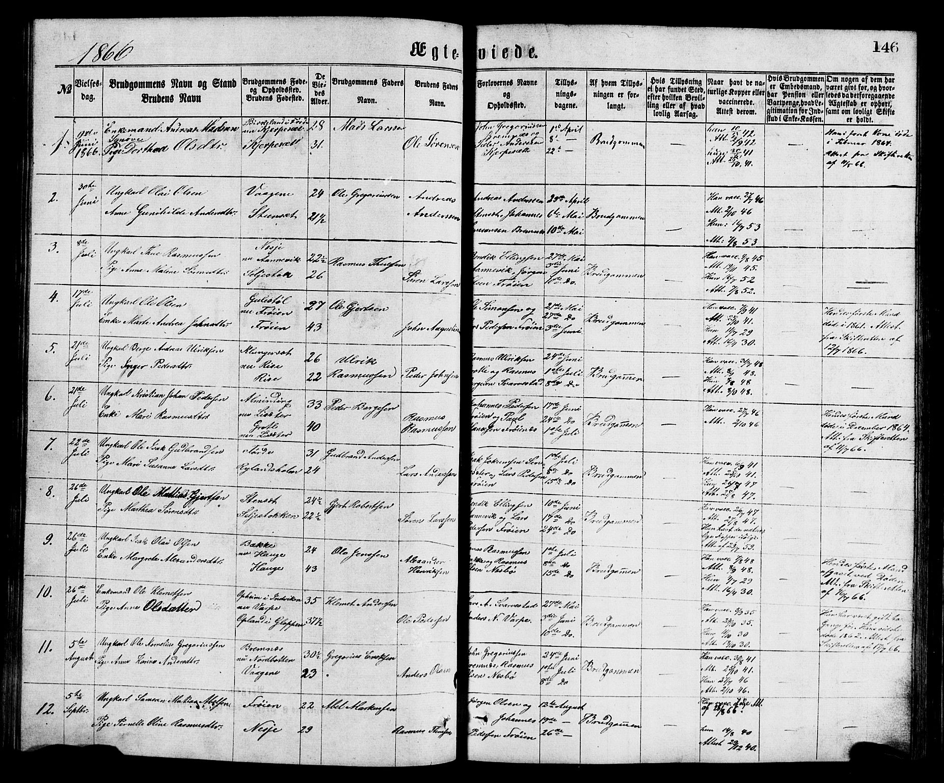 Bremanger sokneprestembete, SAB/A-82201/H/Hab/Haba/L0002: Parish register (copy) no. A 2, 1866-1889, p. 146