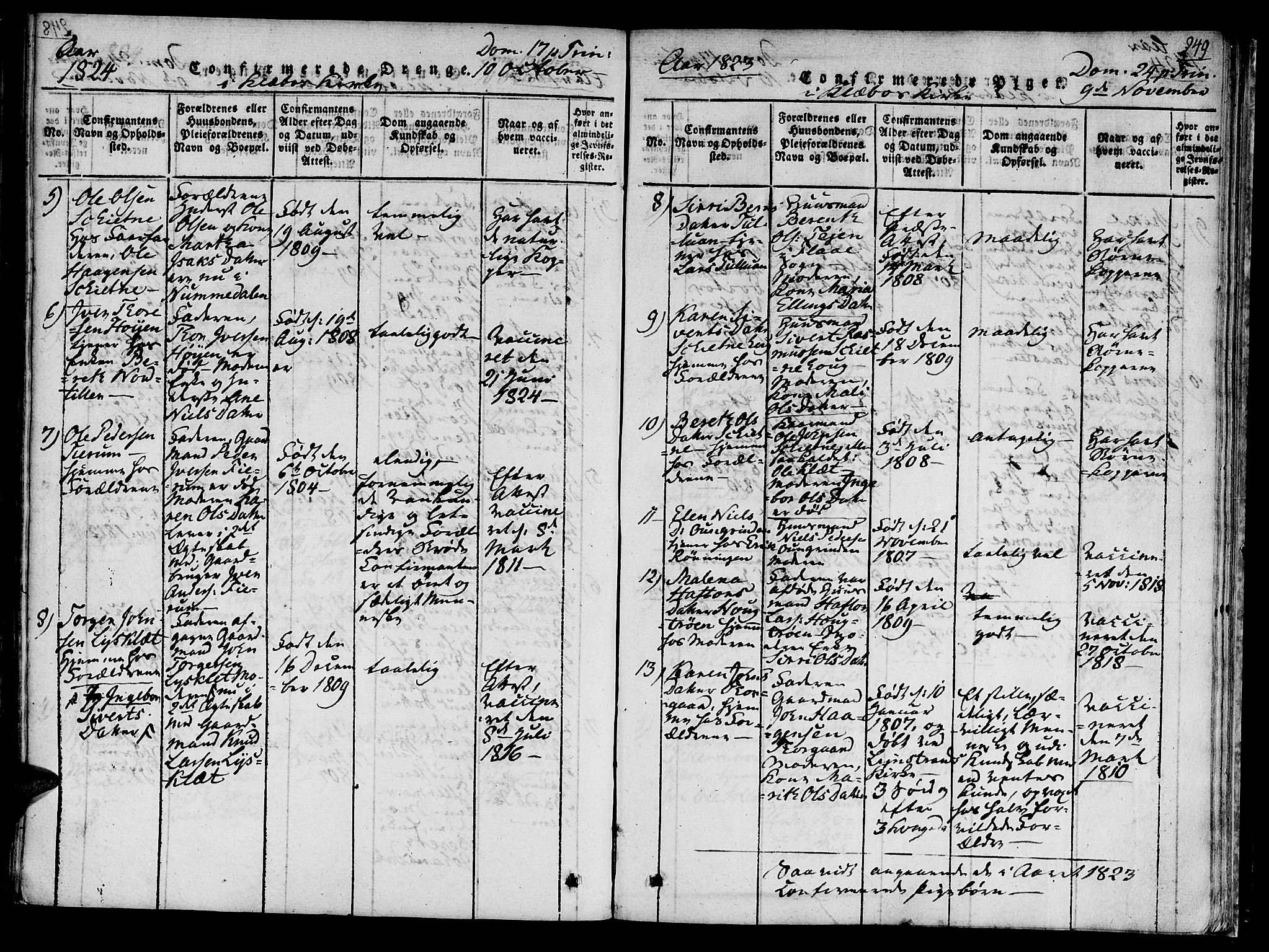 Ministerialprotokoller, klokkerbøker og fødselsregistre - Sør-Trøndelag, SAT/A-1456/618/L0439: Parish register (official) no. 618A04 /1, 1816-1843, p. 249