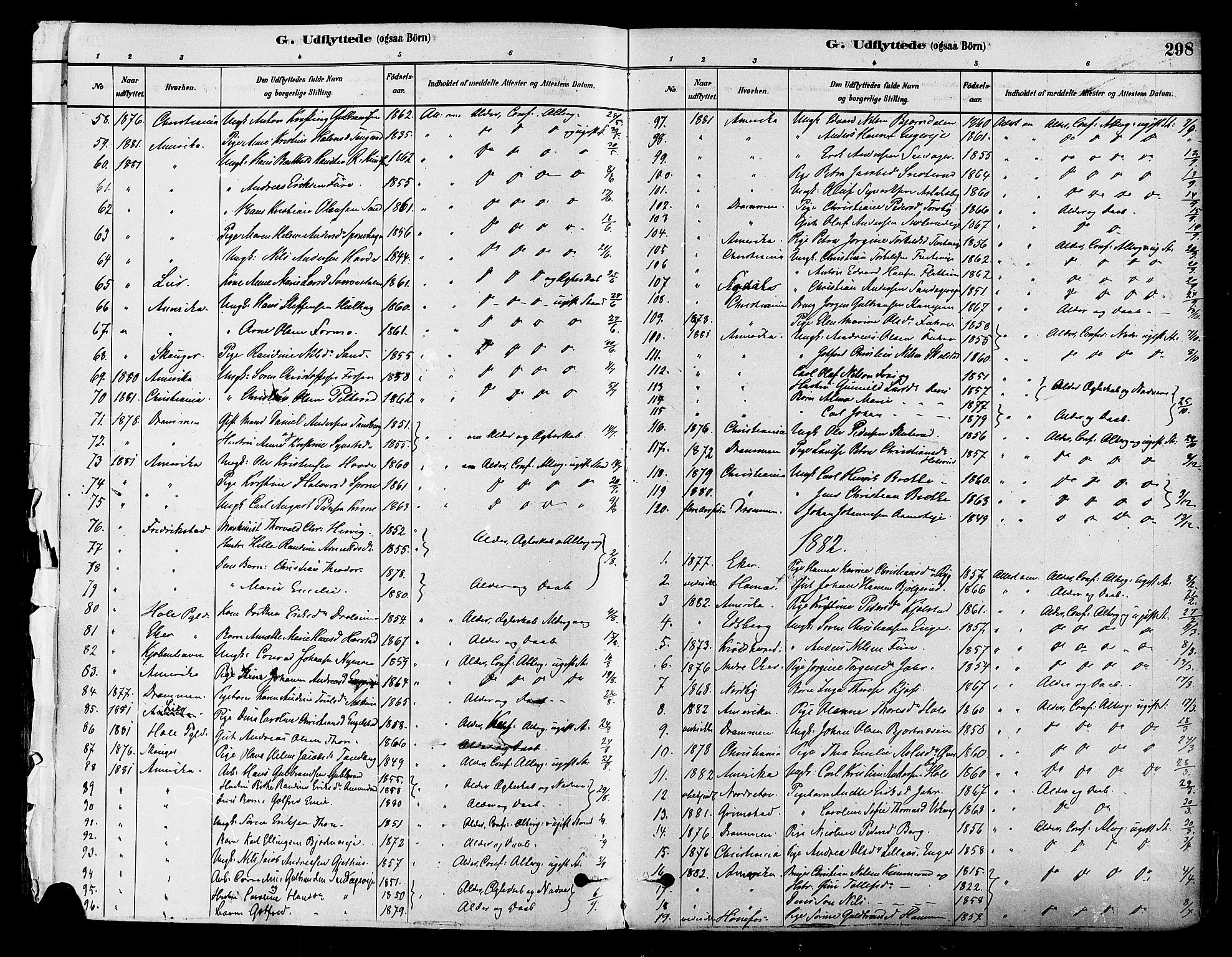 Modum kirkebøker, AV/SAKO-A-234/F/Fa/L0011: Parish register (official) no. 11, 1877-1889, p. 298