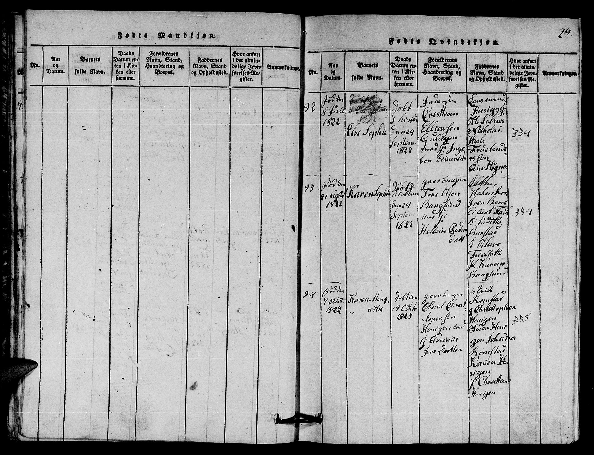 Ministerialprotokoller, klokkerbøker og fødselsregistre - Nord-Trøndelag, SAT/A-1458/770/L0590: Parish register (copy) no. 770C01, 1815-1824, p. 29