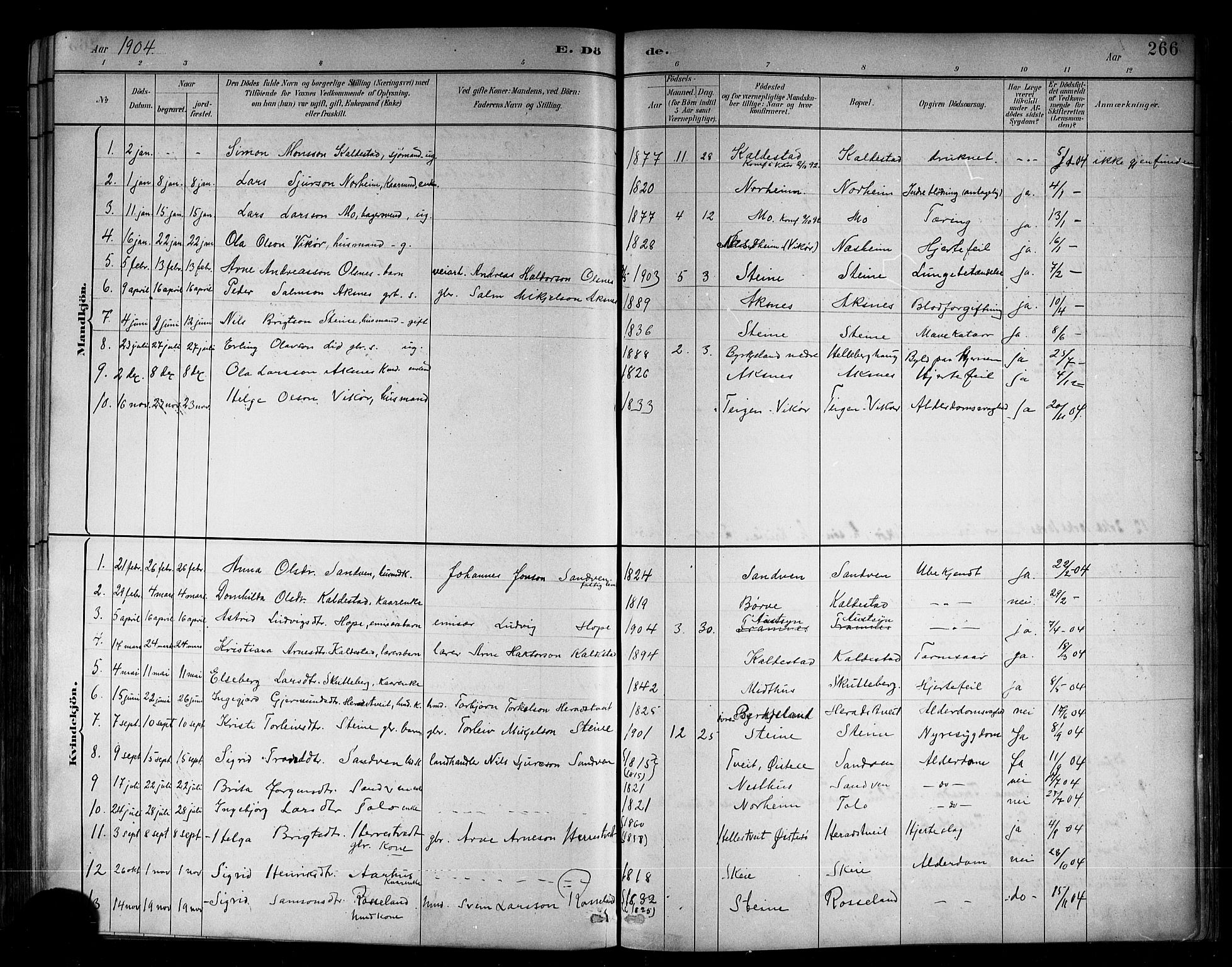 Kvam sokneprestembete, SAB/A-76201/H/Hab: Parish register (copy) no. B 3, 1884-1916, p. 266