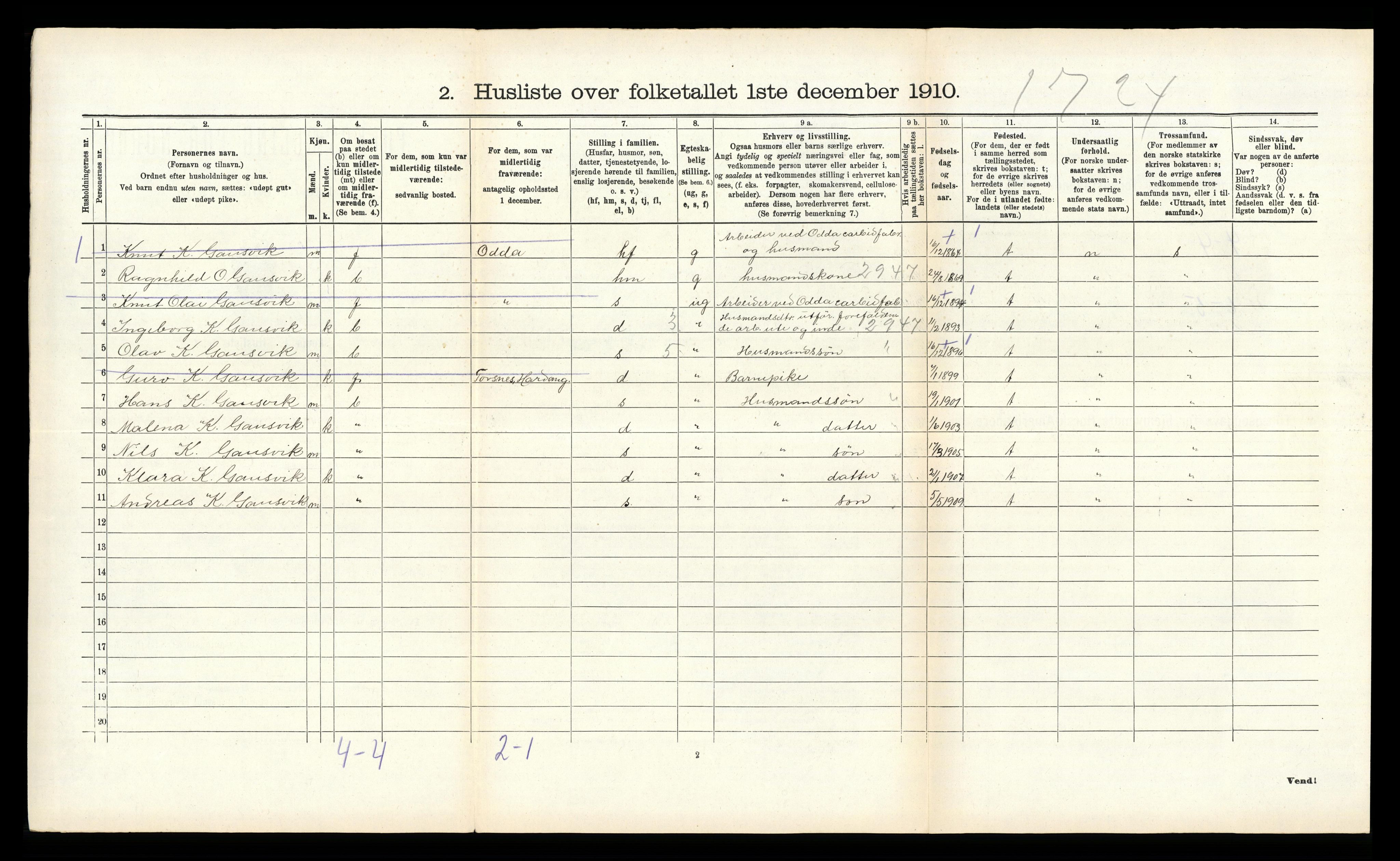 RA, 1910 census for Kvinnherad, 1910, p. 474