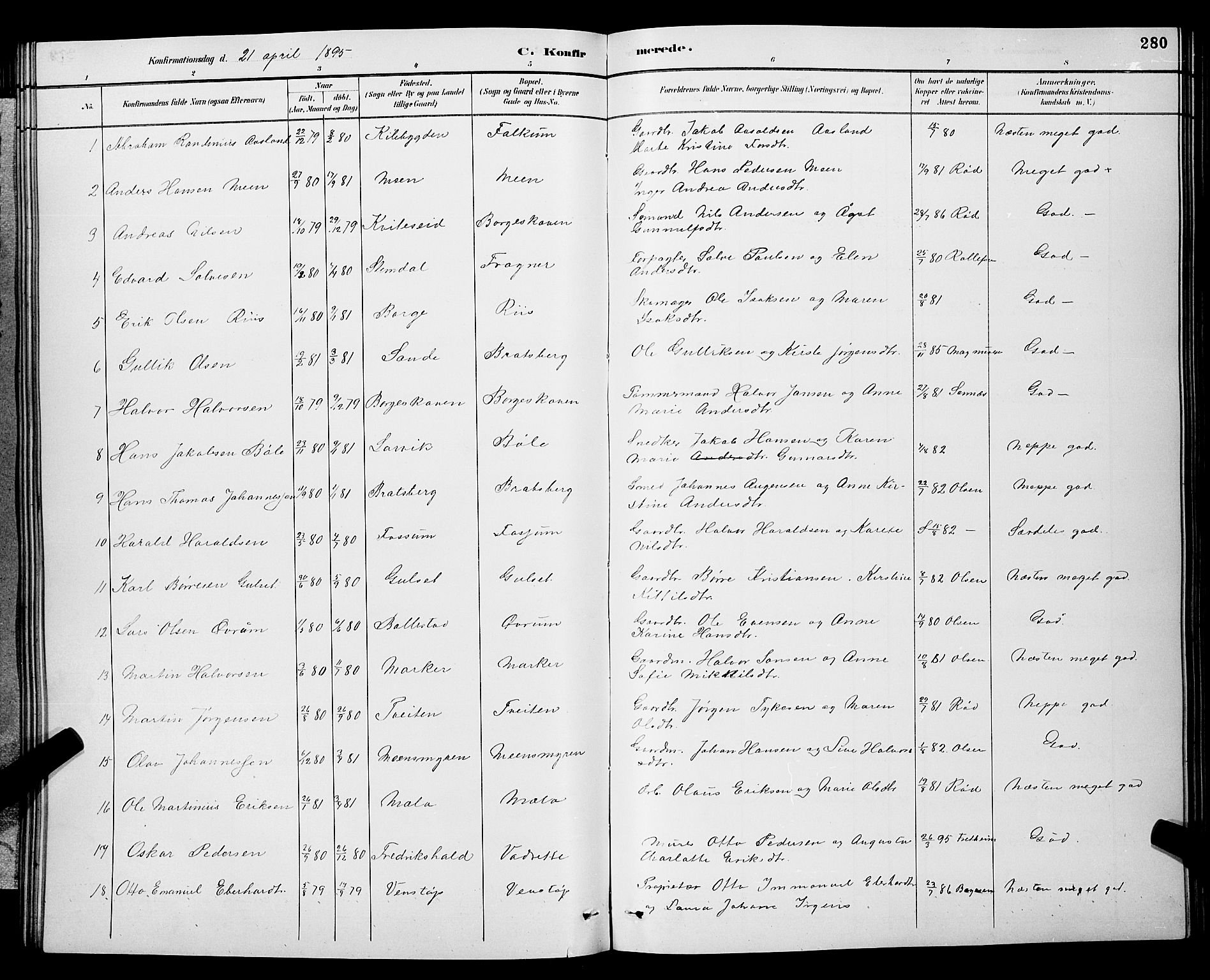 Gjerpen kirkebøker, SAKO/A-265/G/Ga/L0002: Parish register (copy) no. I 2, 1883-1900, p. 280