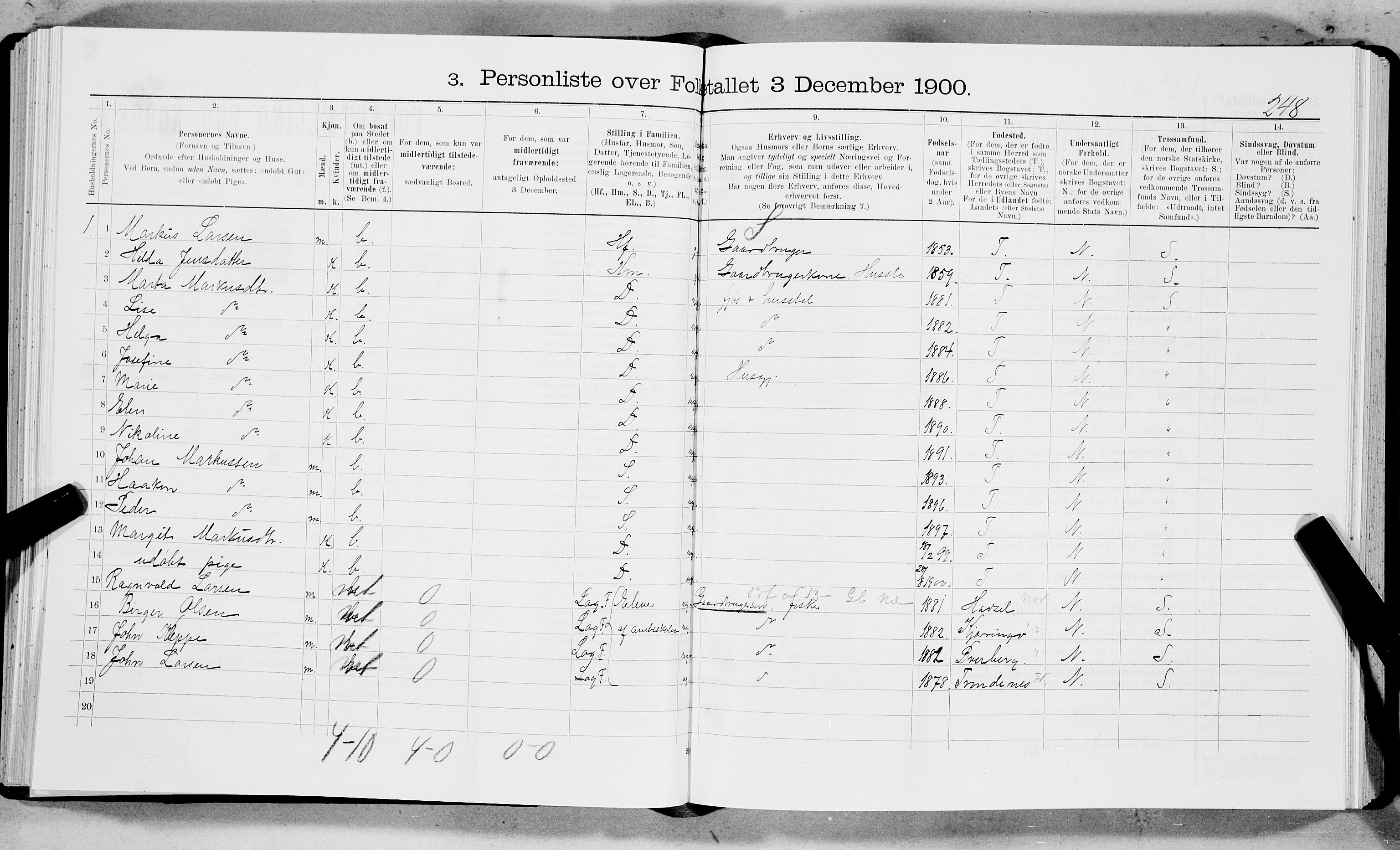 SAT, 1900 census for Buksnes, 1900, p. 716