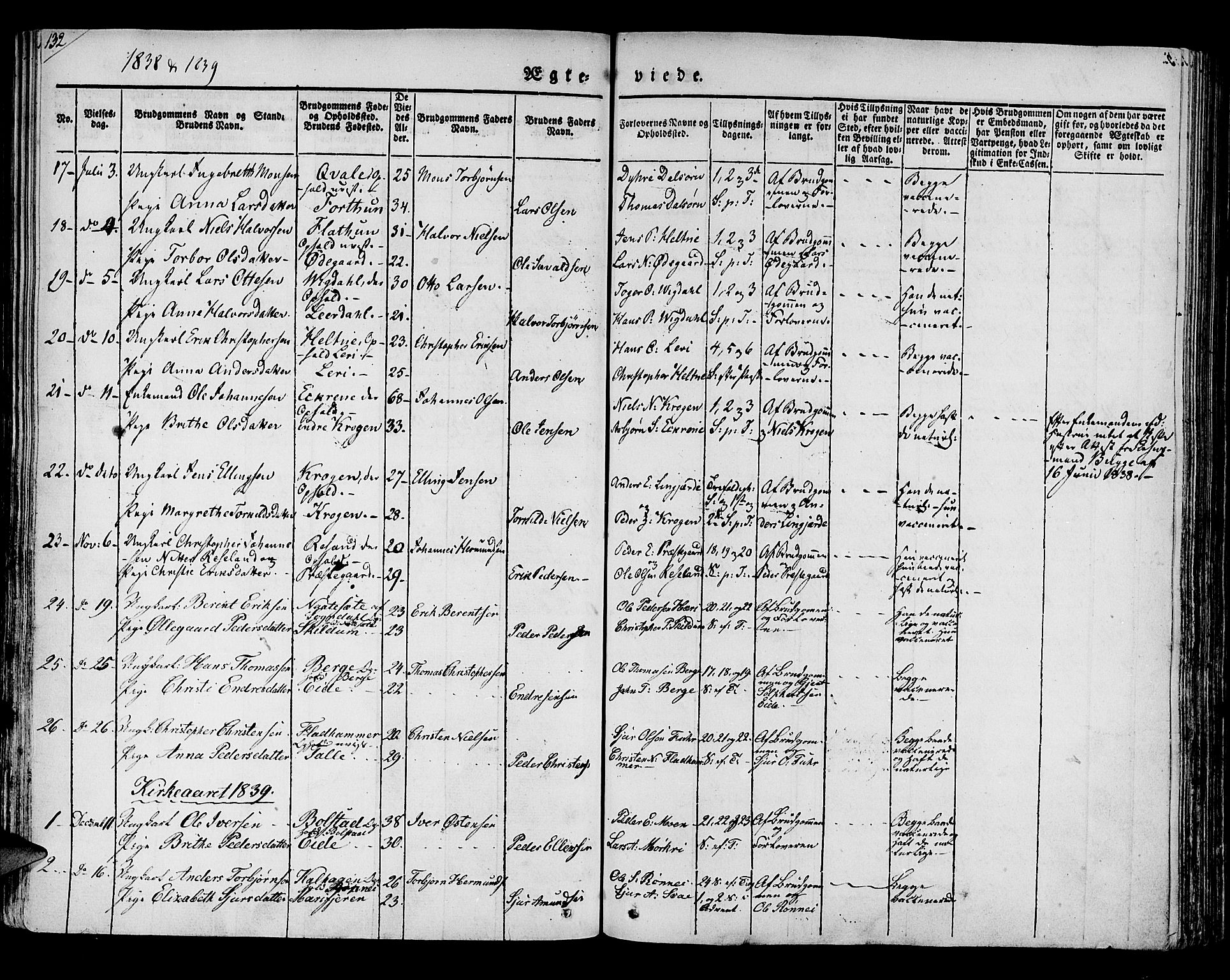 Luster sokneprestembete, SAB/A-81101/H/Haa/Haaa/L0005: Parish register (official) no. A 5, 1831-1841, p. 132