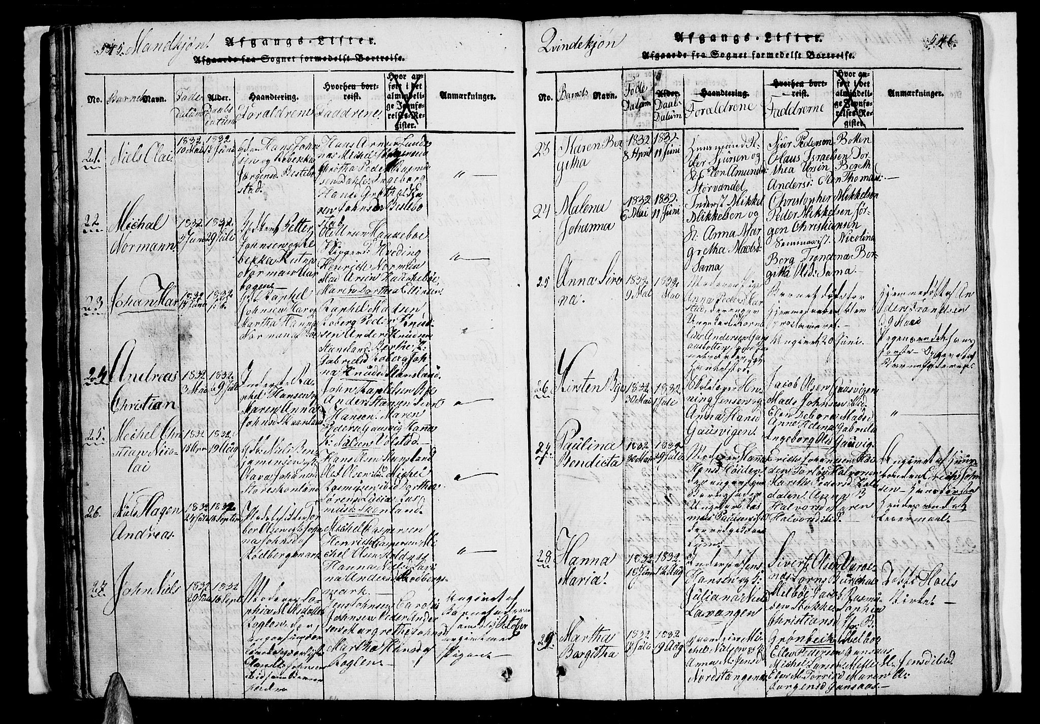 Trondenes sokneprestkontor, AV/SATØ-S-1319/H/Hb/L0003klokker: Parish register (copy) no. 3, 1820-1834, p. 545-546