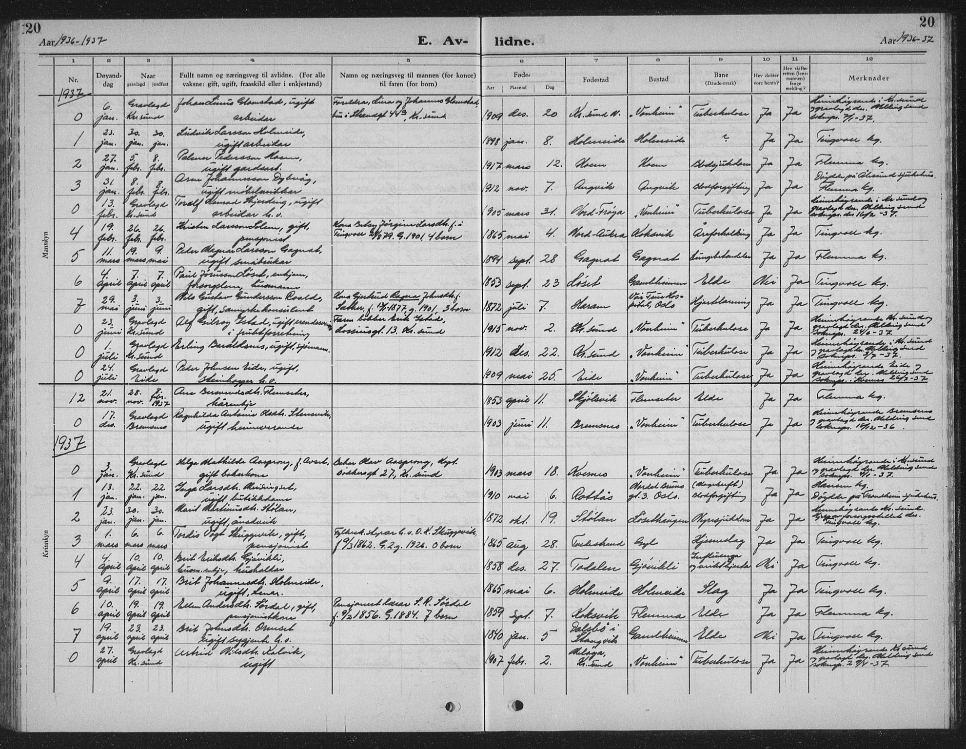 Ministerialprotokoller, klokkerbøker og fødselsregistre - Møre og Romsdal, AV/SAT-A-1454/586/L0995: Parish register (copy) no. 586C06, 1928-1943, p. 20