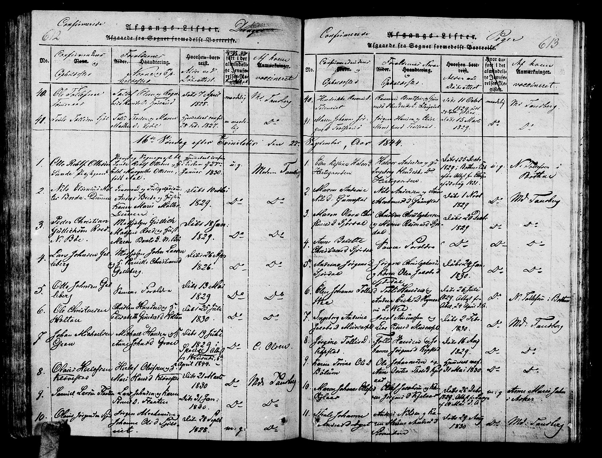 Sande Kirkebøker, AV/SAKO-A-53/G/Ga/L0001: Parish register (copy) no. 1, 1814-1847, p. 612-613