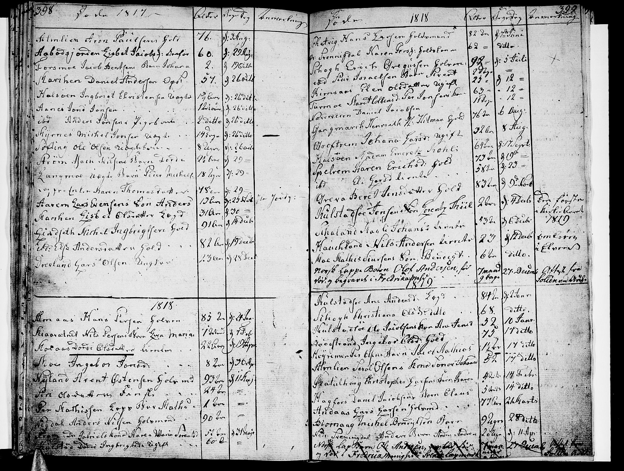 Ministerialprotokoller, klokkerbøker og fødselsregistre - Nordland, AV/SAT-A-1459/820/L0287: Parish register (official) no. 820A08, 1800-1819, p. 398-399