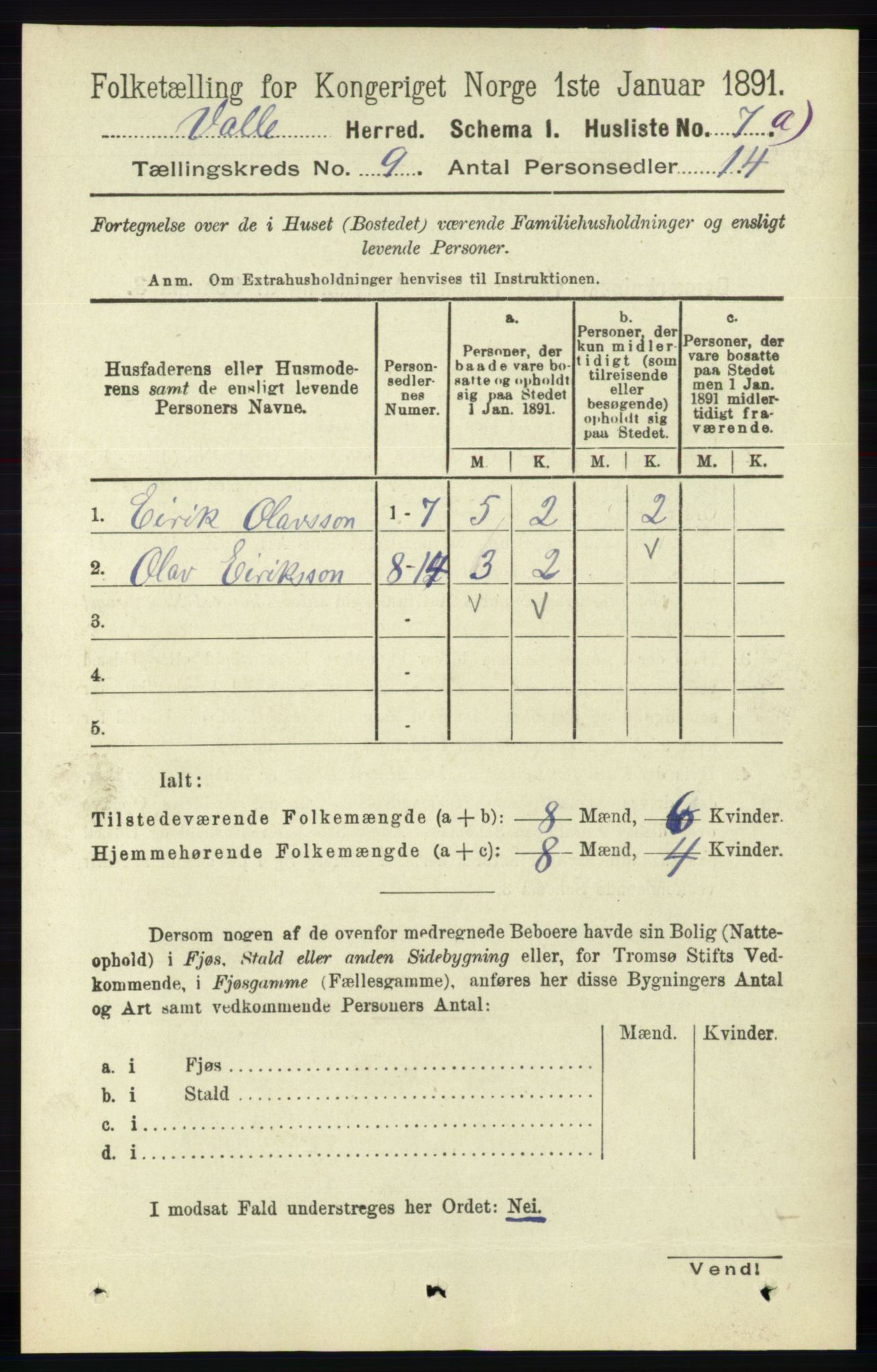 RA, 1891 census for 0940 Valle, 1891, p. 2392