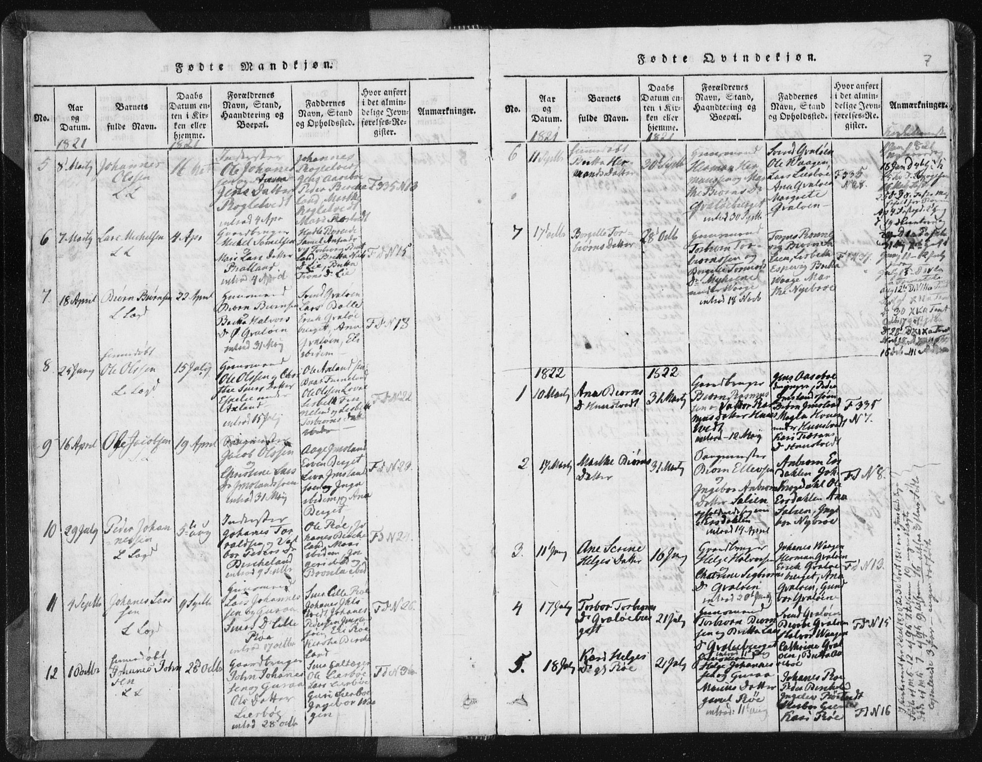 Vikedal sokneprestkontor, AV/SAST-A-101840/01/IV: Parish register (official) no. A 5, 1817-1850, p. 7