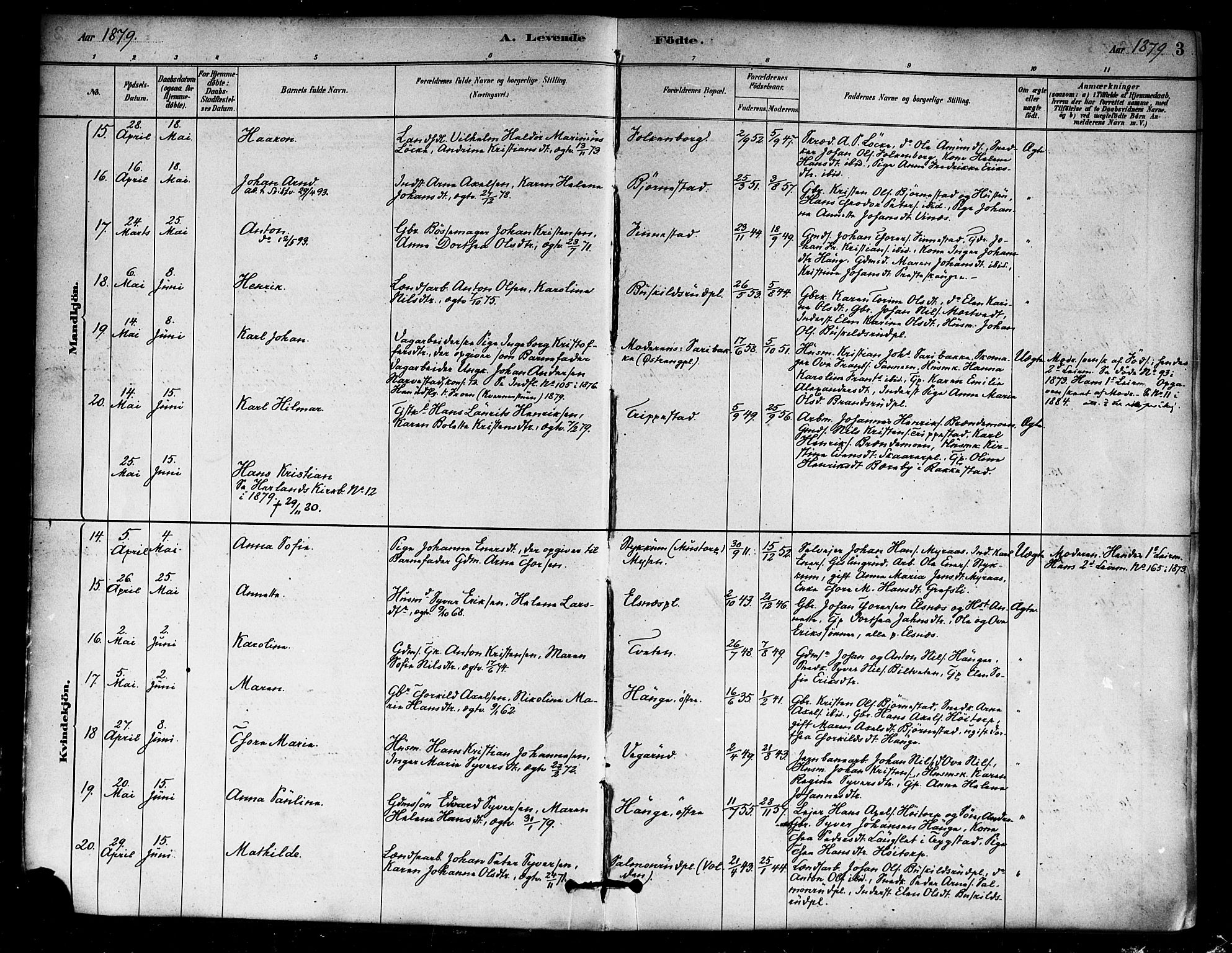 Eidsberg prestekontor Kirkebøker, AV/SAO-A-10905/F/Fa/L0012: Parish register (official) no. I 12, 1879-1901, p. 3