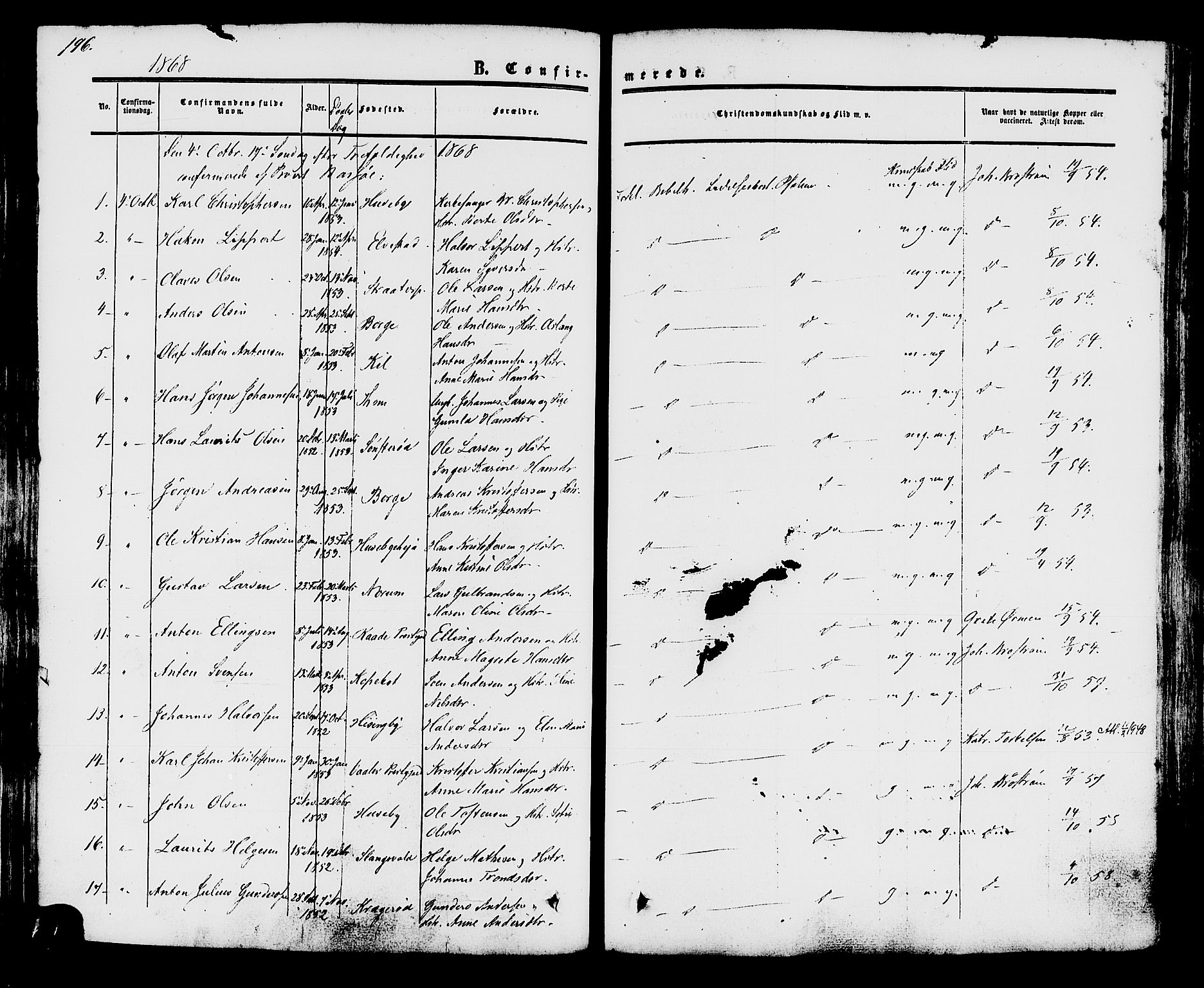 Råde prestekontor kirkebøker, AV/SAO-A-2009/F/Fa/L0006: Parish register (official) no. 6, 1854-1877, p. 196