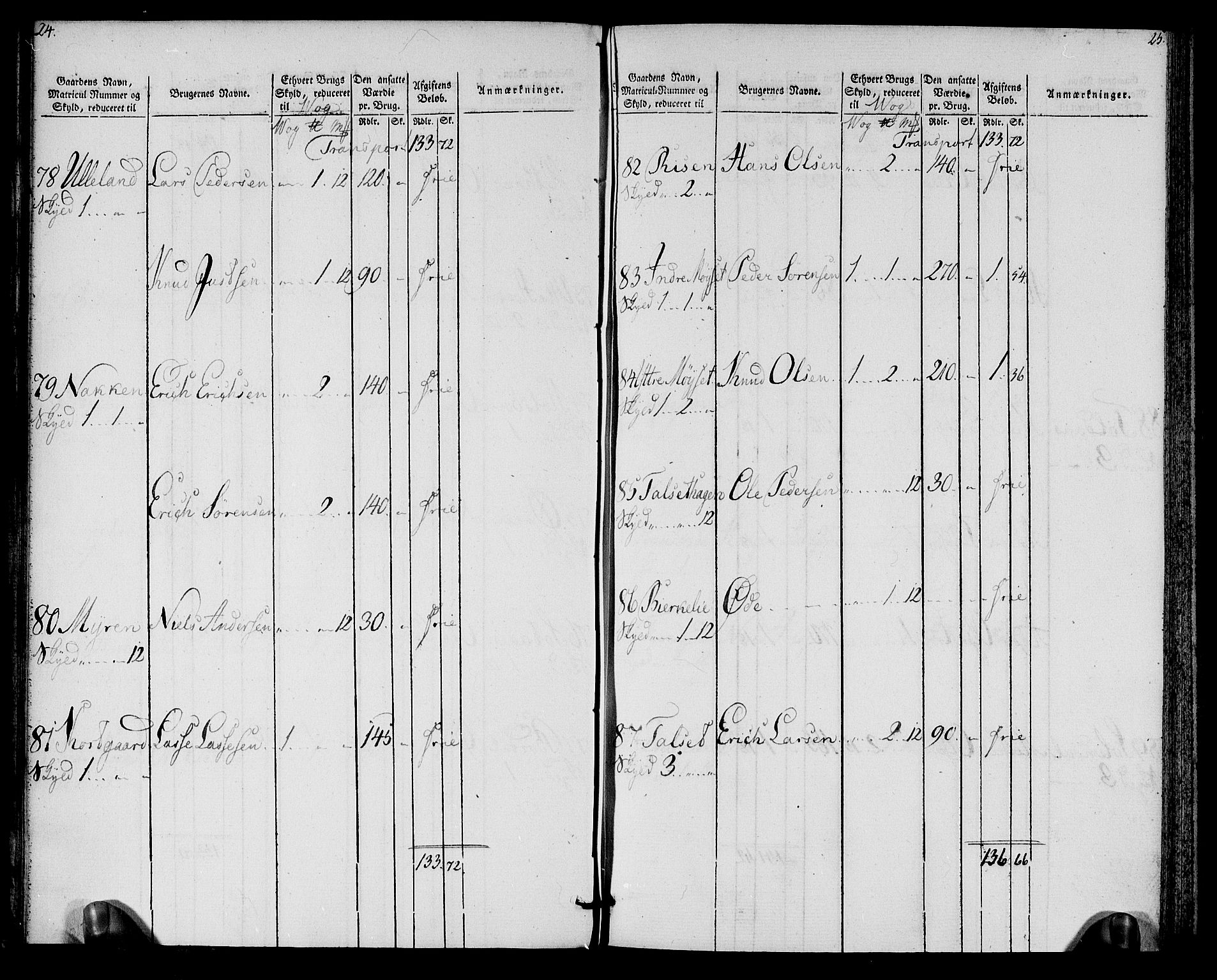 Rentekammeret inntil 1814, Realistisk ordnet avdeling, AV/RA-EA-4070/N/Ne/Nea/L0128: Romsdal fogderi. Oppebørselsregister, 1803-1804, p. 14