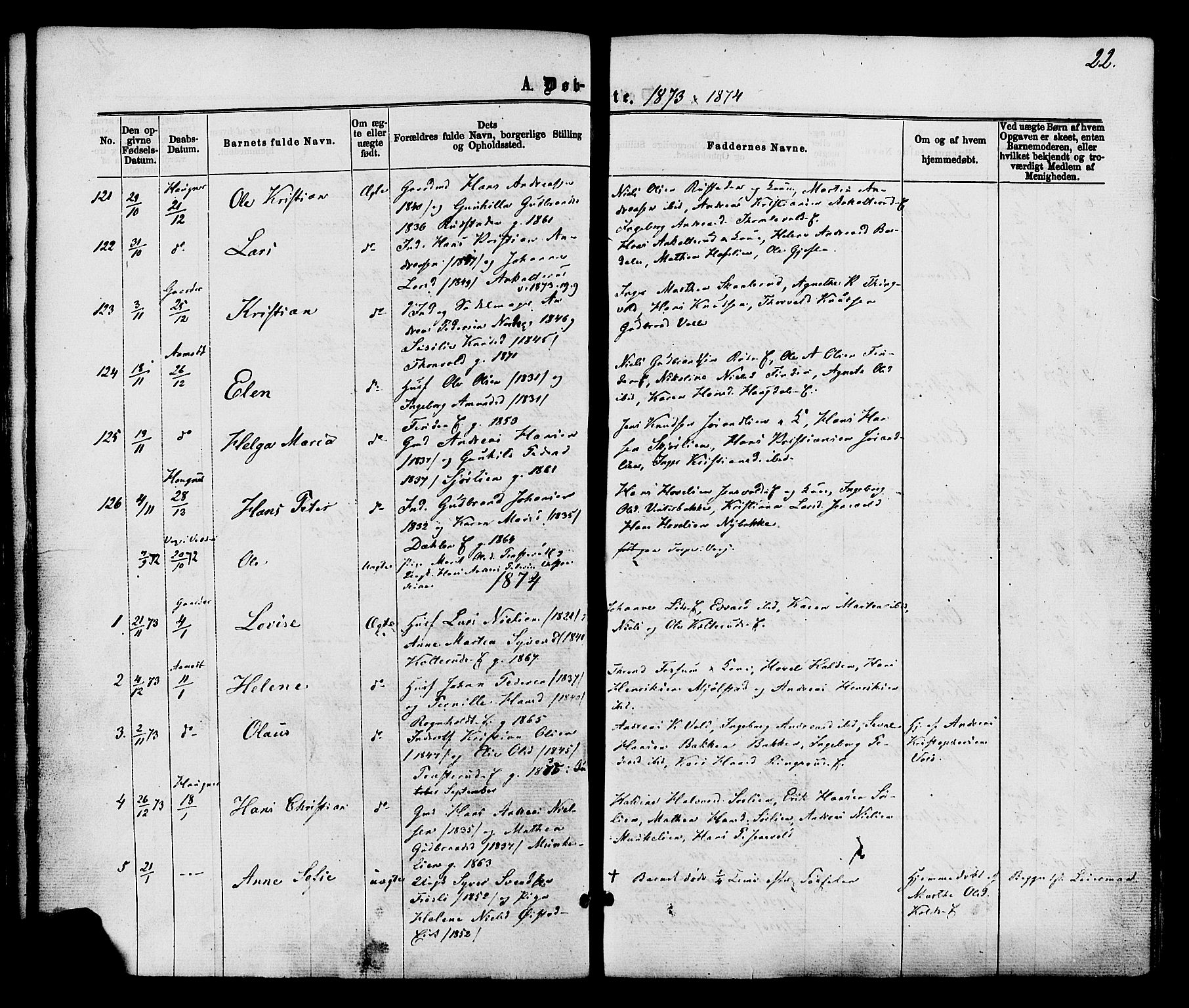 Nordre Land prestekontor, SAH/PREST-124/H/Ha/Haa/L0002: Parish register (official) no. 2, 1872-1881, p. 22