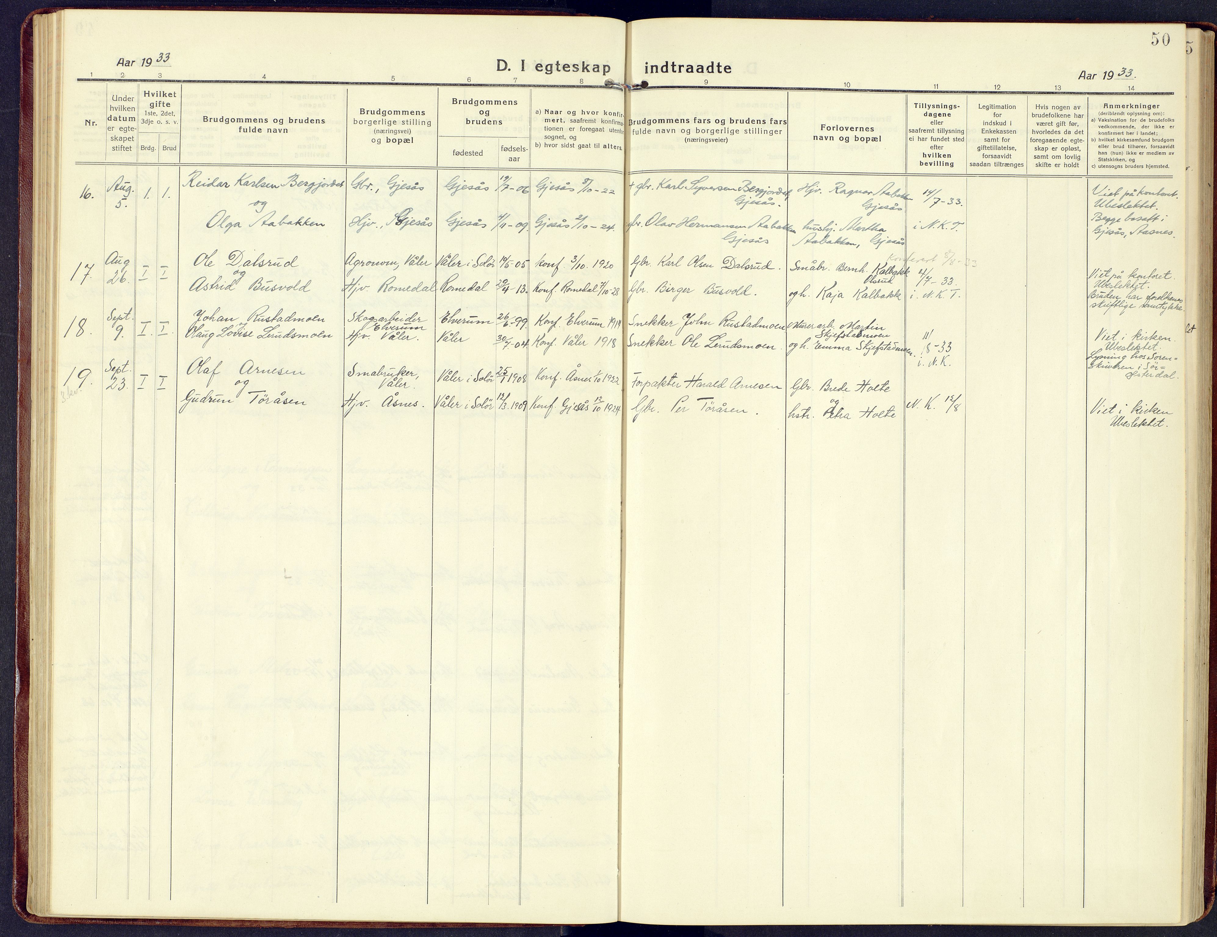 Våler prestekontor, Hedmark, AV/SAH-PREST-040/H/Ha/Haa/L0011: Parish register (official) no. 11, 1919-1933, p. 50