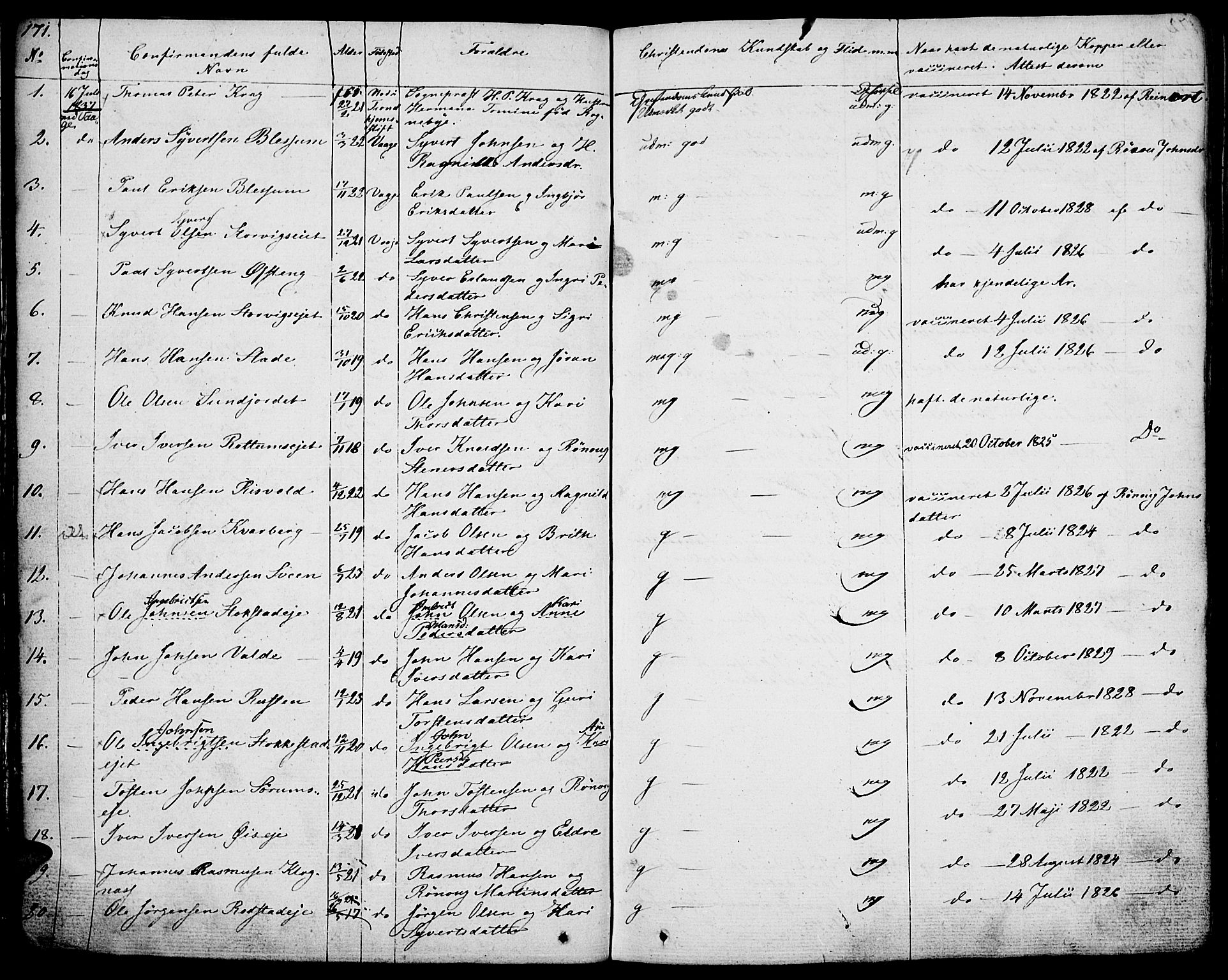Vågå prestekontor, SAH/PREST-076/H/Ha/Haa/L0004: Parish register (official) no. 4 /1, 1827-1842, p. 171
